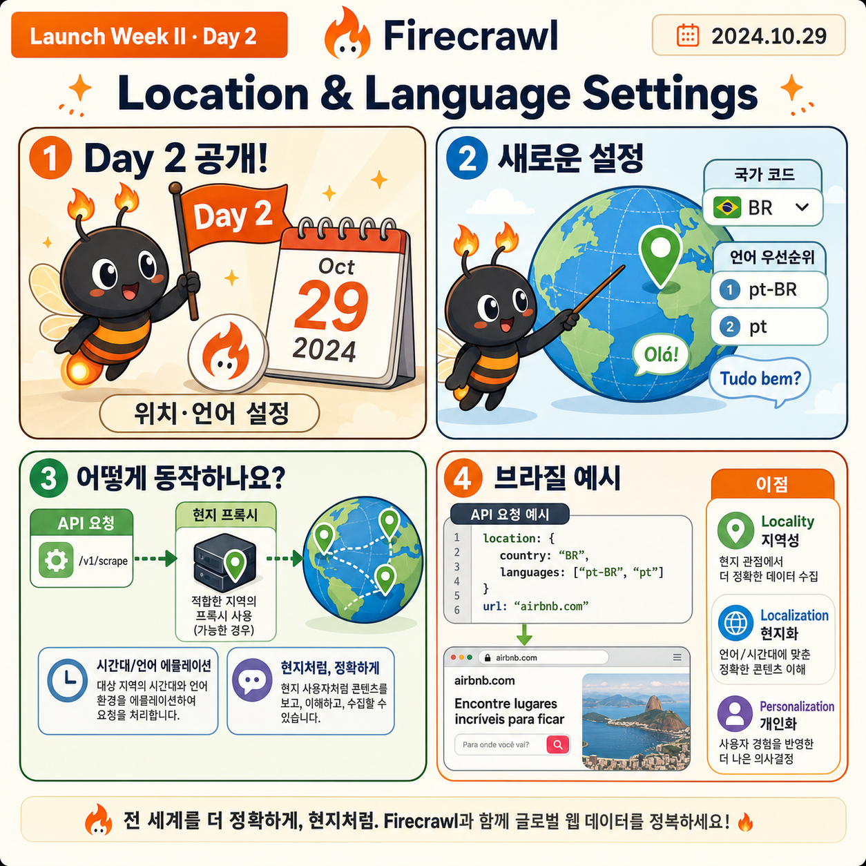 Launch Week II - Day 2: Introducing Location and Language Settings 내용을 설명하는 본문 이미지