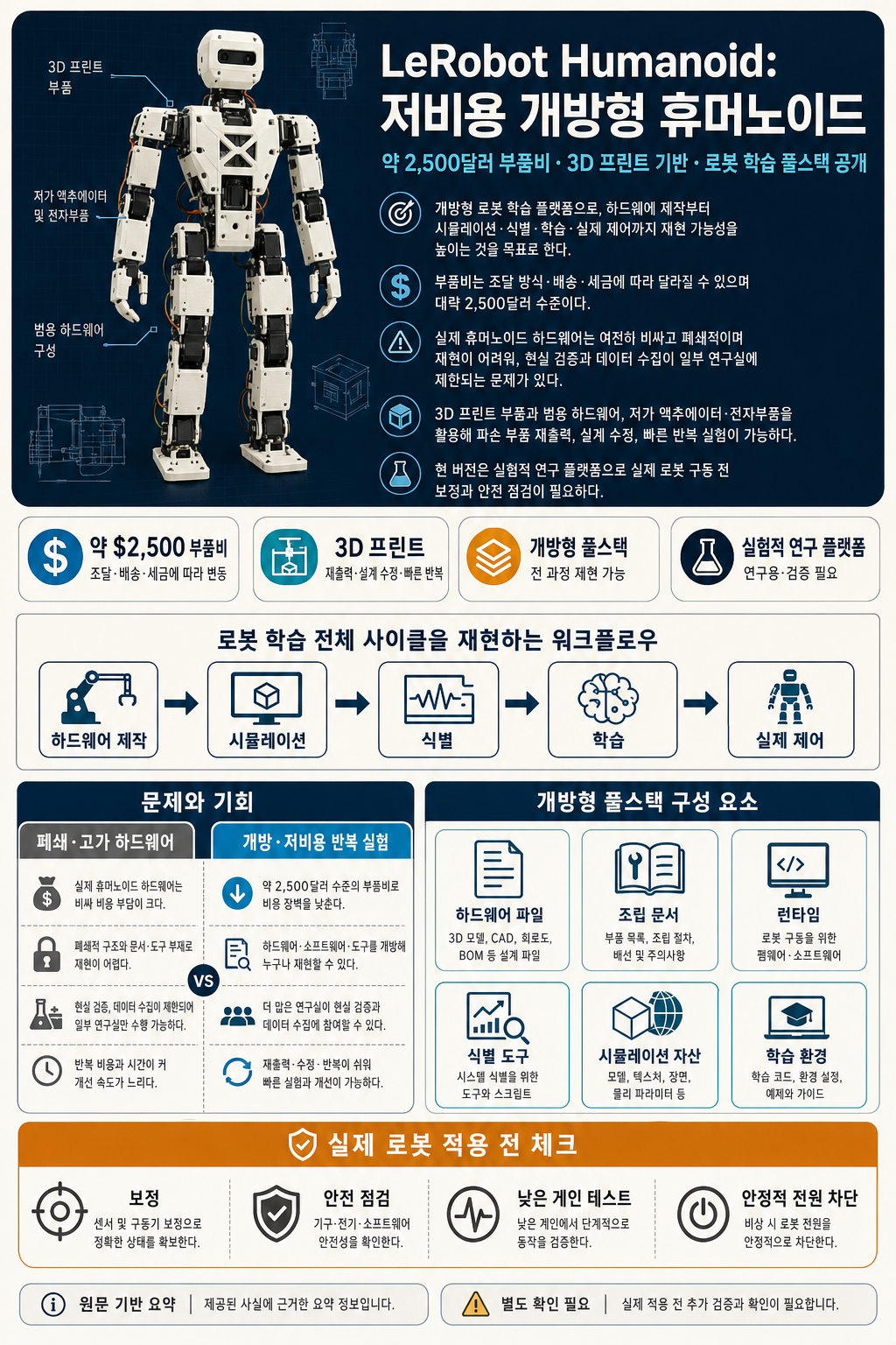 LeRobot Humanoid: An Open, Low-Cost, 3D-Printed Humanoid for Robot Learning 내용을 설명하는 본문 이미지