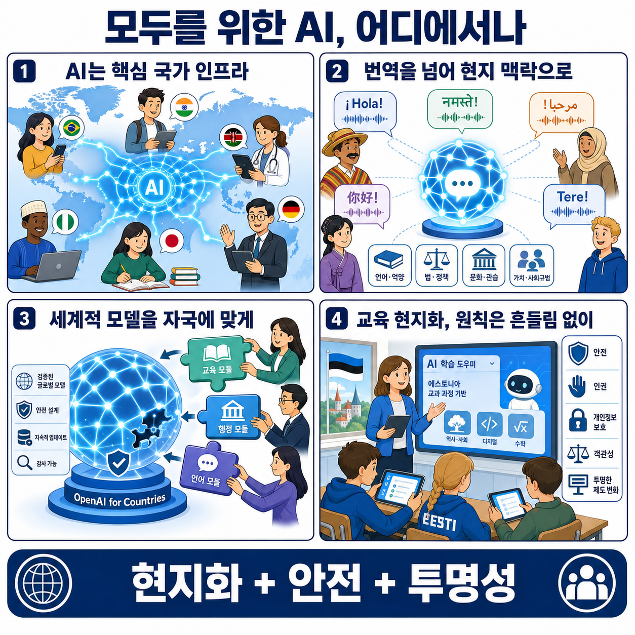 Making AI work for everyone, everywhere 내용을 설명하는 본문 이미지