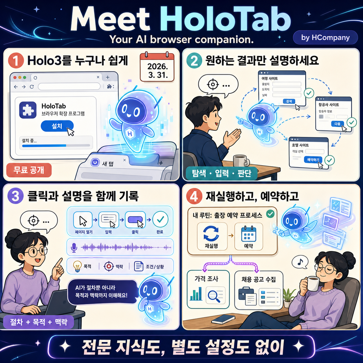 Meet HoloTab by HCompany. Your AI browser companion. 내용을 설명하는 본문 이미지
