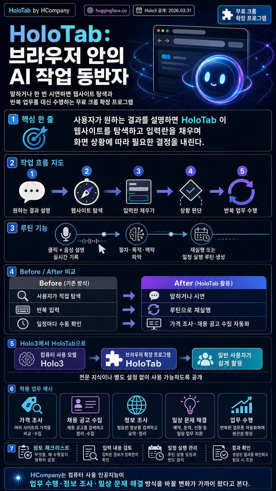 Meet HoloTab by HCompany. Your AI browser companion. 내용을 설명하는 본문 이미지