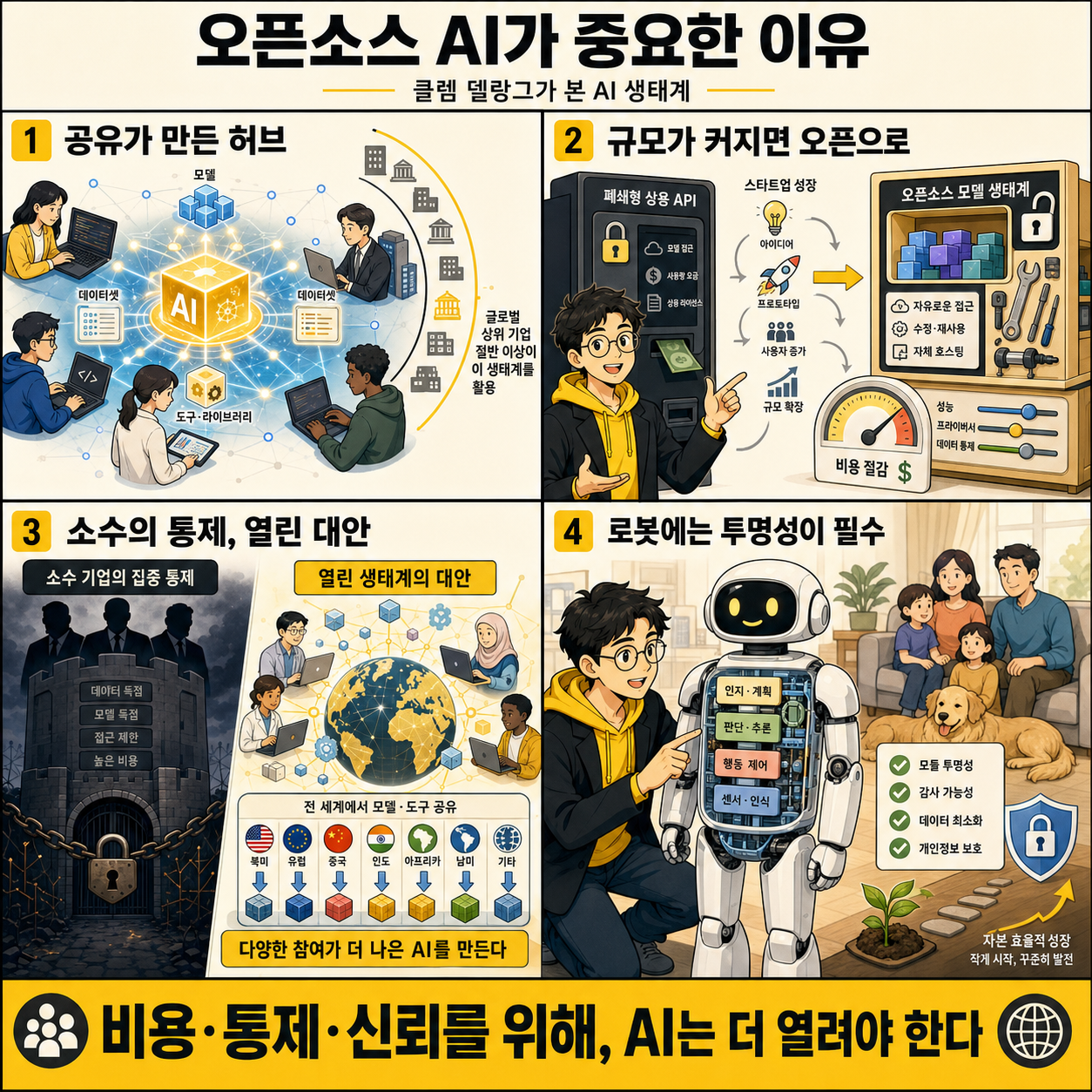 Open source AI matters more than ever, according to Hugging Face's Clem Delangue 내용을 설명하는 본문 이미지