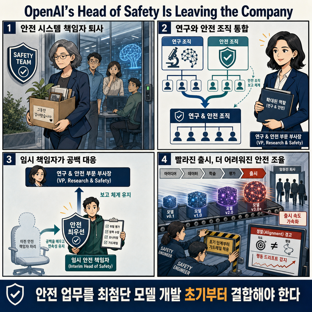 OpenAI’s Head of Safety Is Leaving the Company 내용을 설명하는 본문 이미지