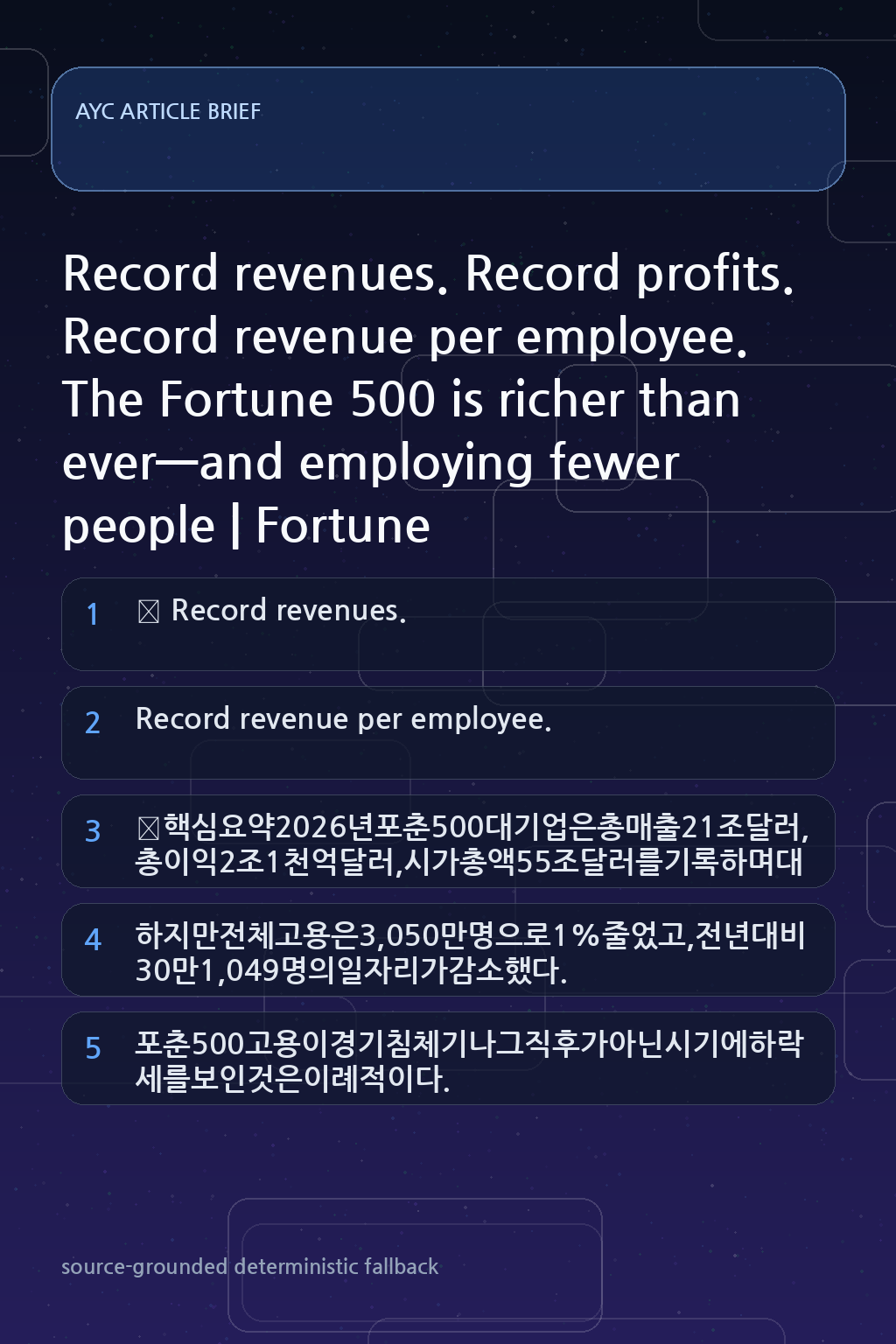 Record revenues. Record profits. Record revenue per employee. The Fortune 500 is richer than ever—and employing fewer people 내용을 설명하는 본문 이미지
