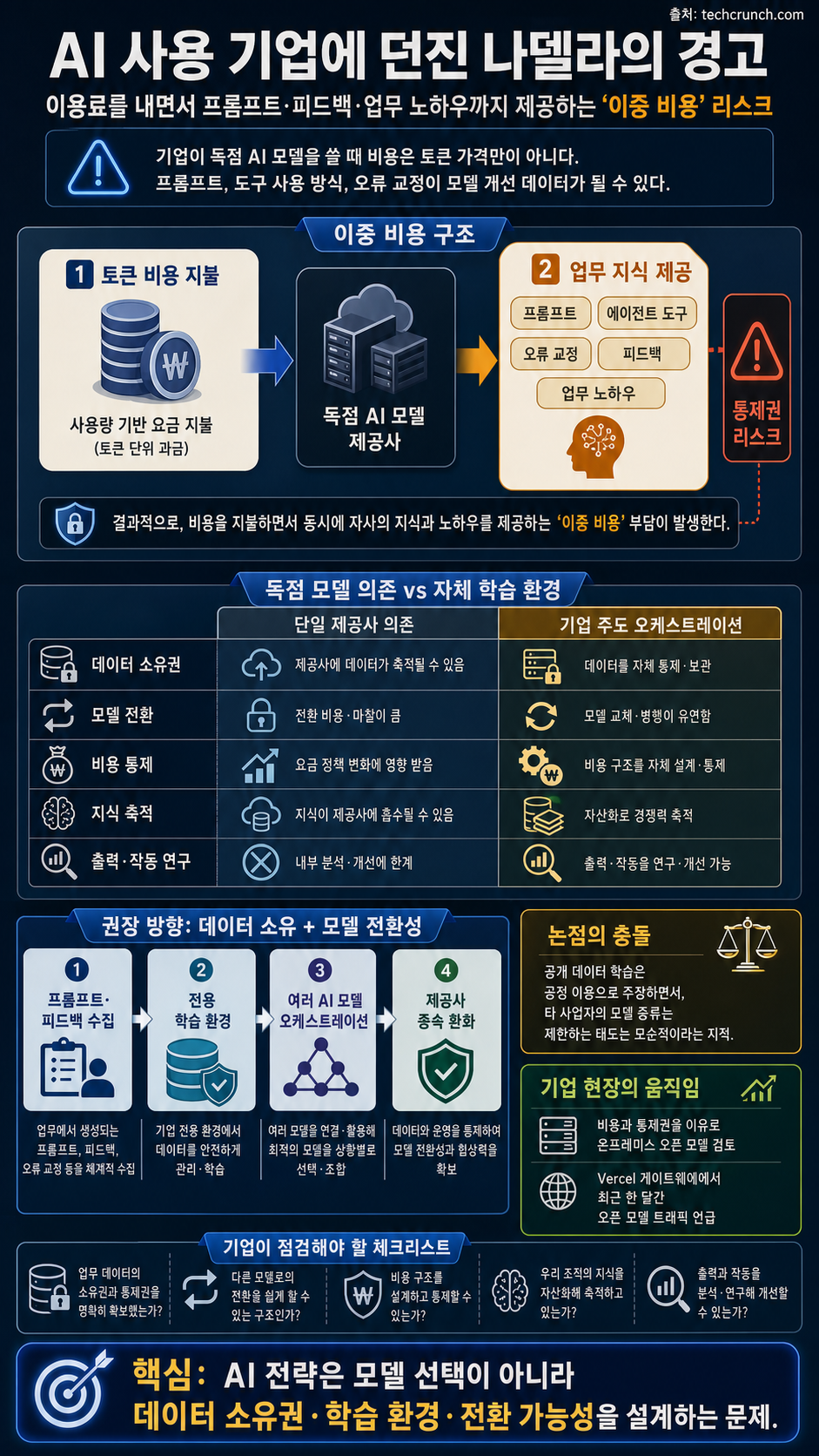 Satya Nadella has issued a shocking warning to companies using AI 내용을 설명하는 본문 이미지