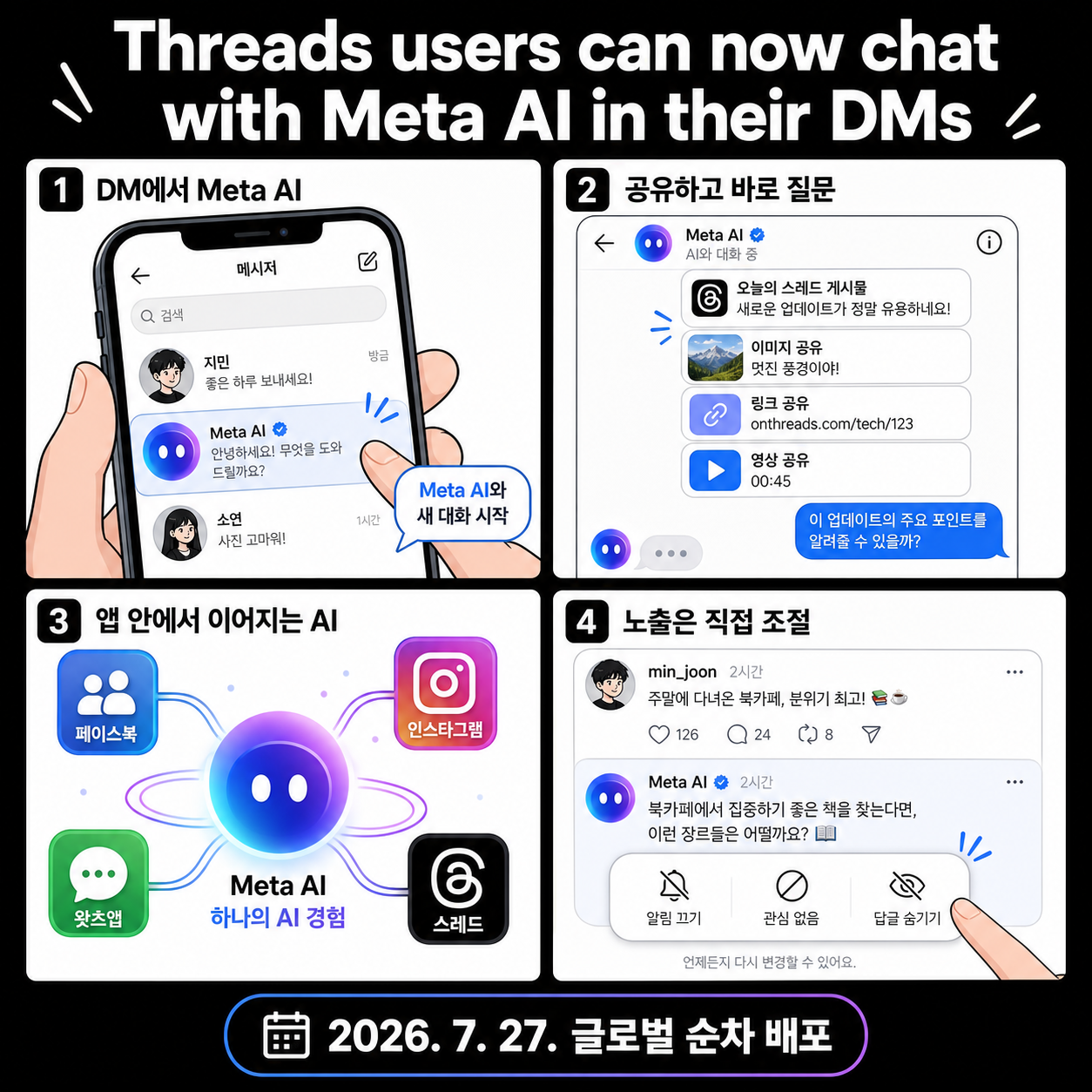 Threads users can now chat with Meta AI in their DMs 내용을 설명하는 본문 이미지