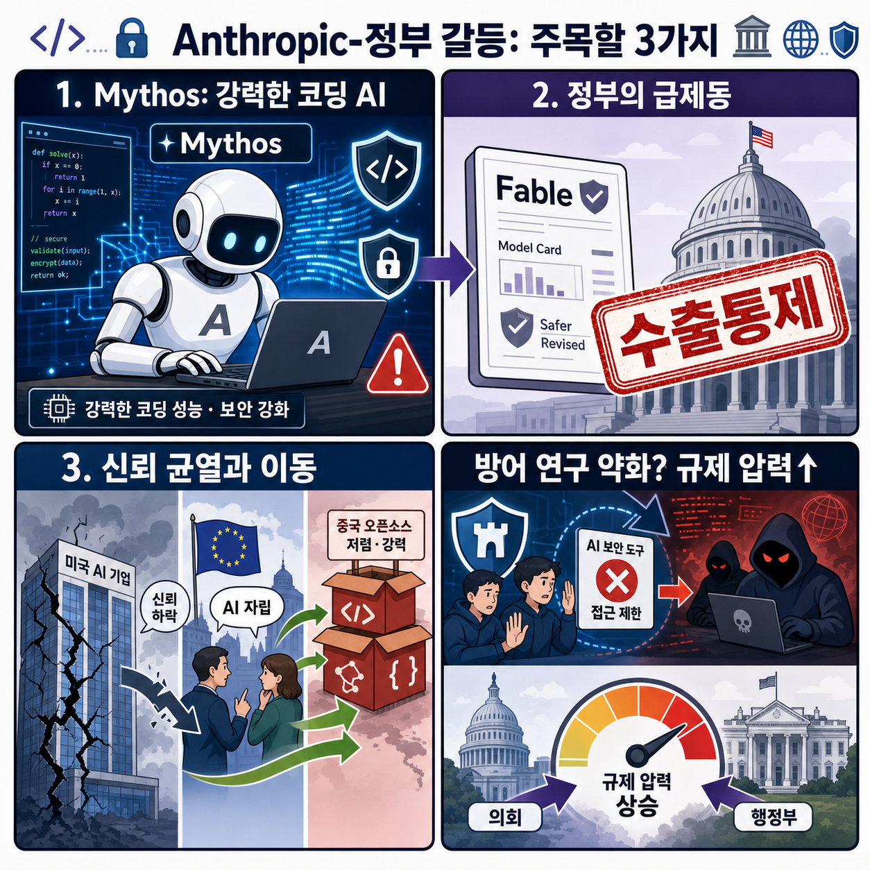 Three things to watch amid Anthropic’s latest feud with the government 내용을 설명하는 본문 이미지