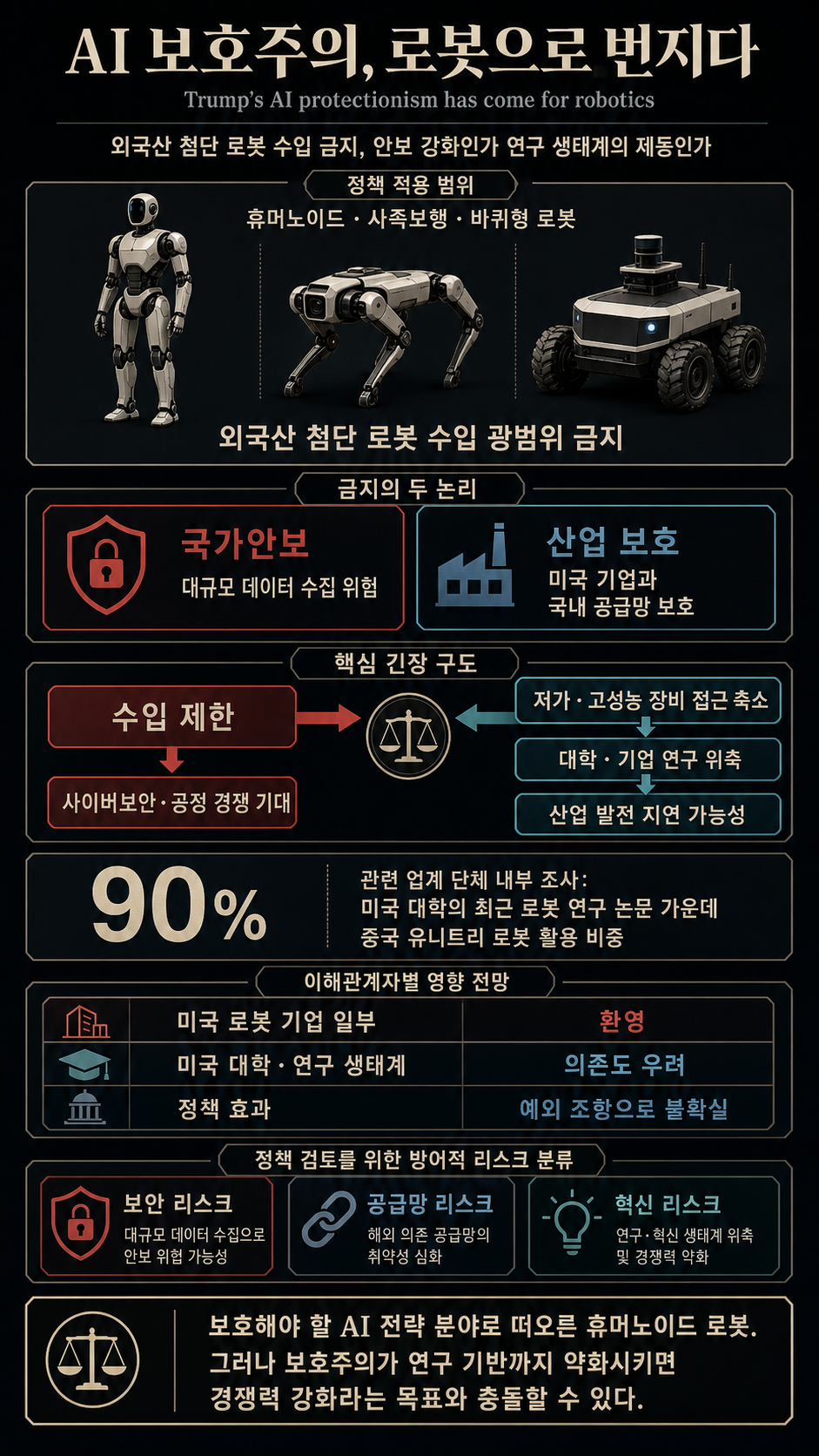 Trump’s AI protectionism has come for robotics 내용을 설명하는 본문 이미지