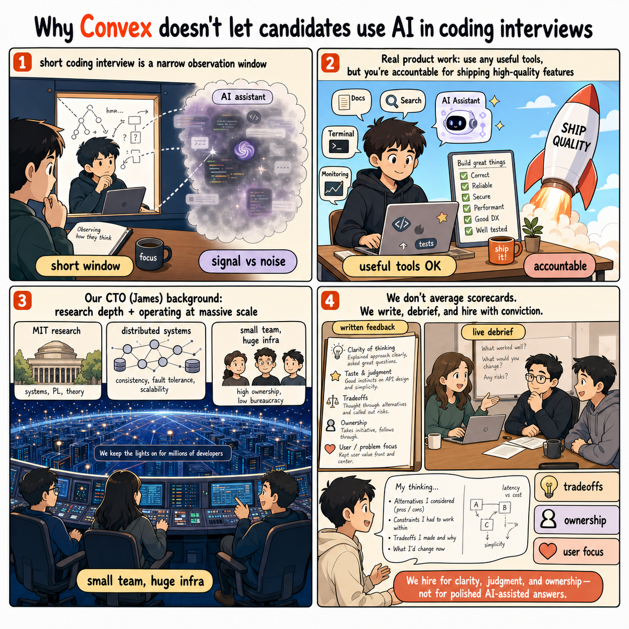 Why Convex doesn't let candidates use AI in coding interviews 내용을 설명하는 본문 이미지