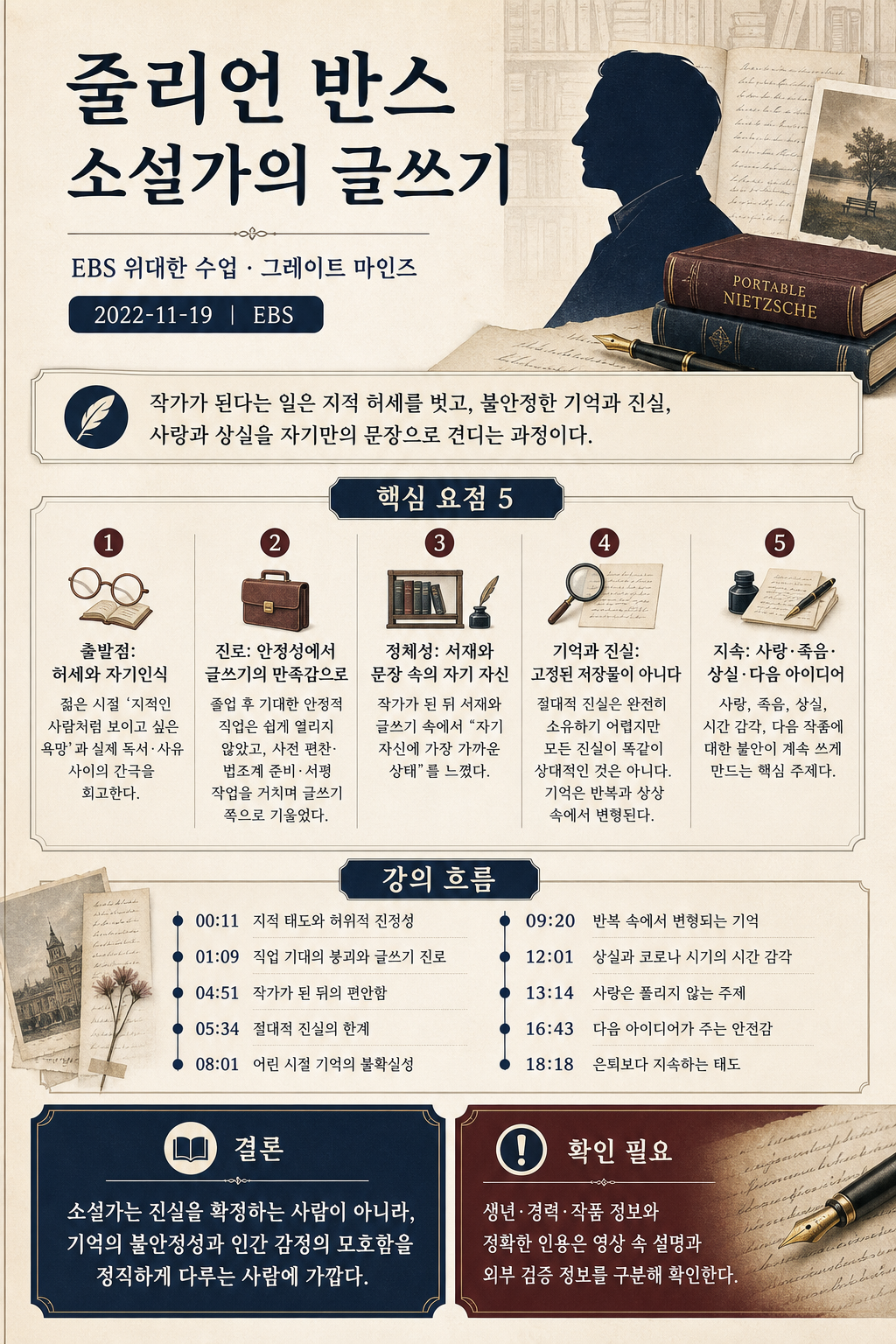 [100일/50일 챌린지][EBS 위대한 수업, 그레이트 마인즈] 줄리언 반스(Julian Barnes) - 소설가의 글쓰기 내용을 설명하는 본문 이미지