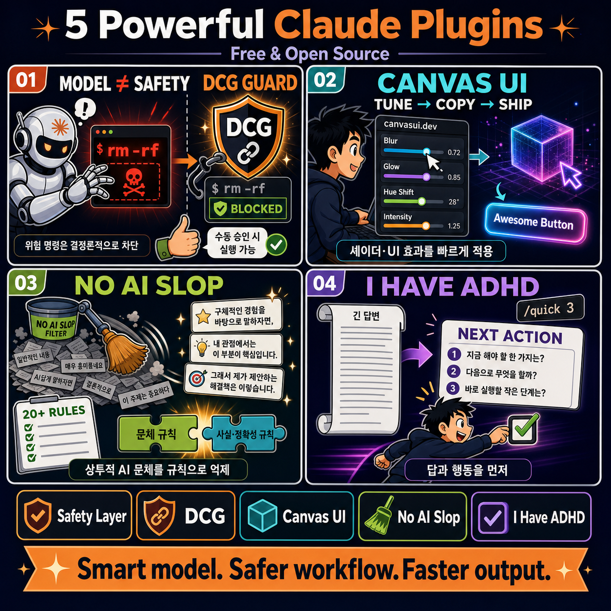 5 Powerful Claude Plugins that Nobody is Talking About (Free and Open Source) 내용을 설명하는 본문 이미지