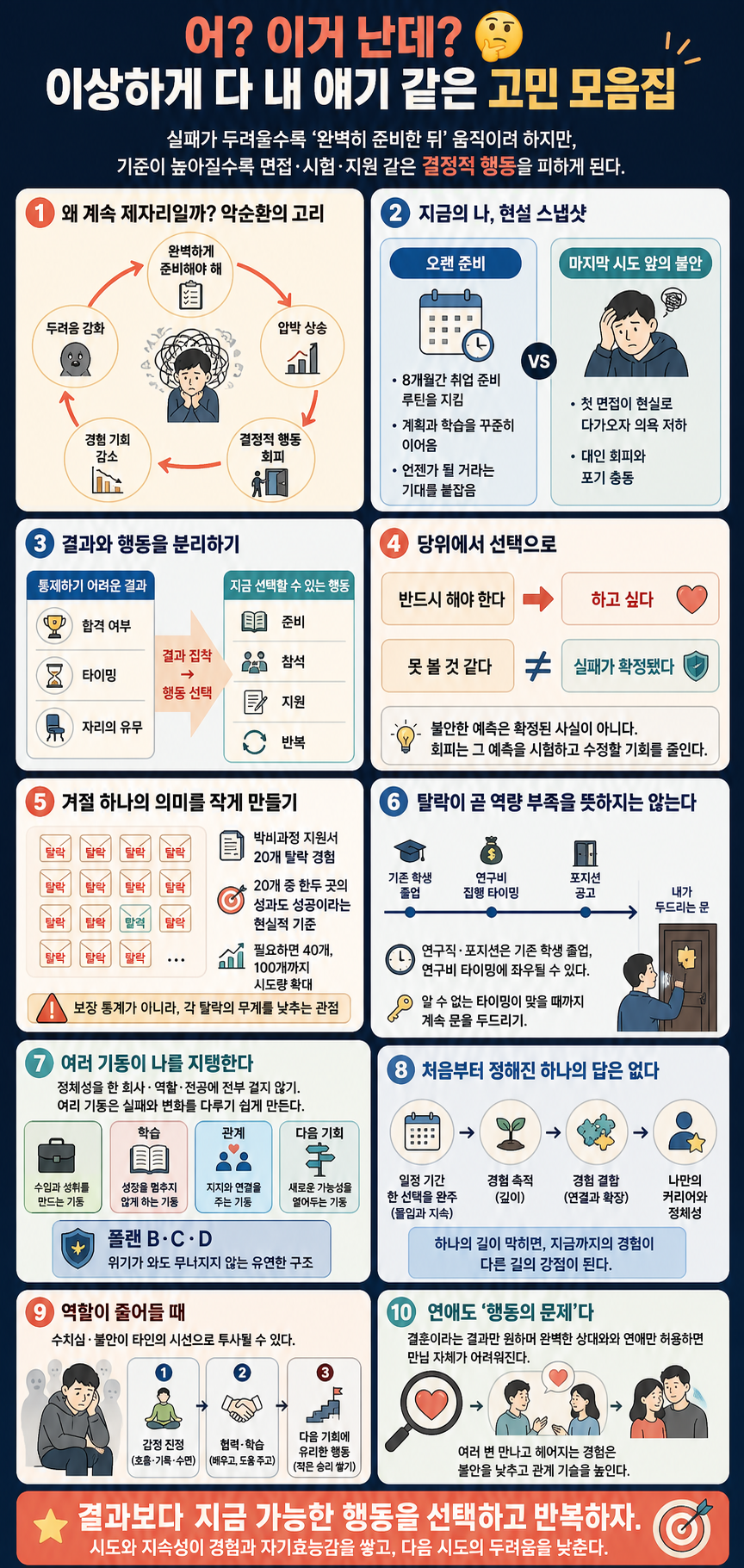 어? 이거 난데? 🤔 이상하게 다 내 얘기 같은 고민 모음집 내용을 설명하는 본문 이미지