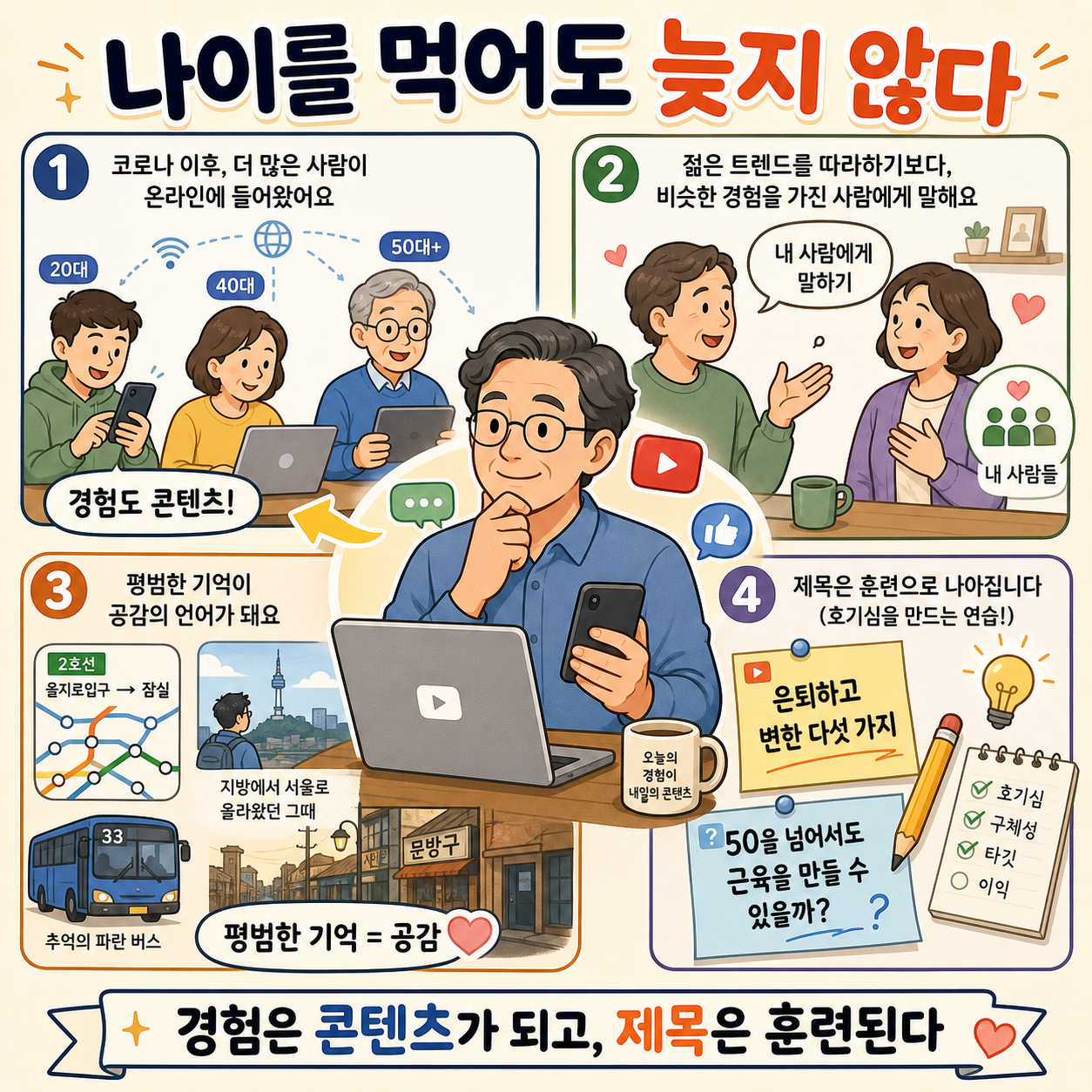 아무리 나이를 먹어도 늦지 않은 이유 내용을 설명하는 본문 이미지