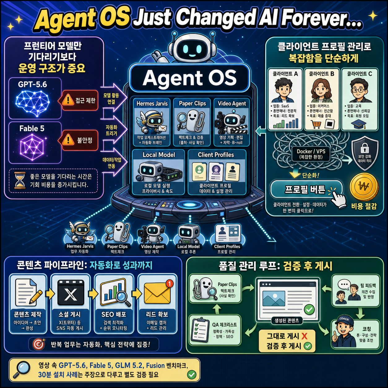 Agent OS Just Changed AI Forever… 내용을 설명하는 본문 이미지