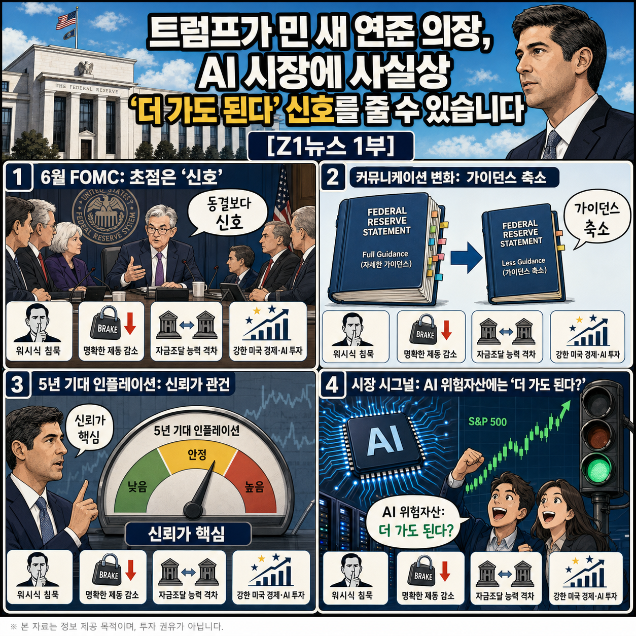 트럼프가 민 새 연준 의장, AI 시장에 사실상 ''더 가도 된다'' 신호를 줄 수 있습니다 [Z1뉴스 1부] 내용을 설명하는 본문 이미지
