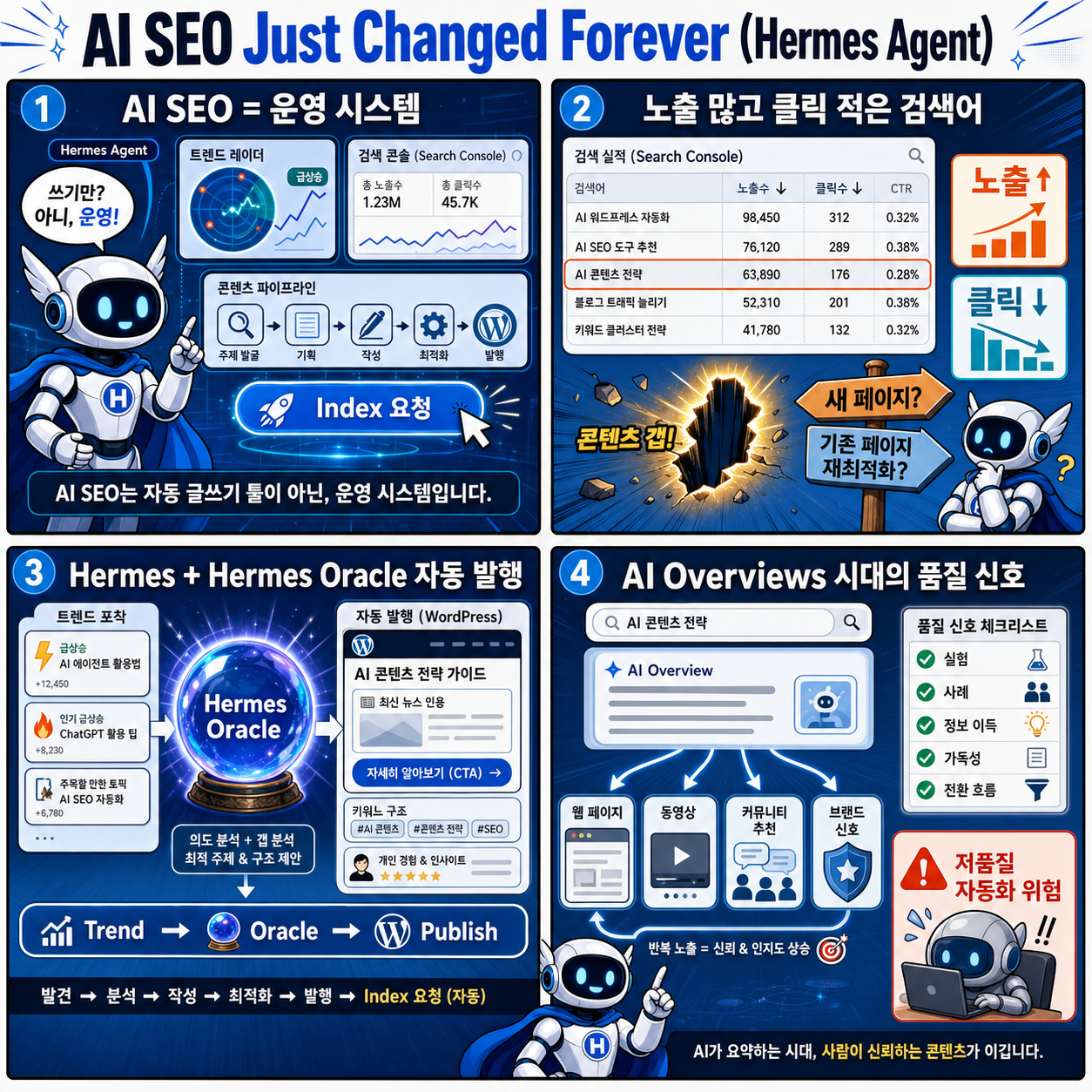 AI SEO Just Changed Forever (Hermes Agent) 내용을 설명하는 본문 이미지