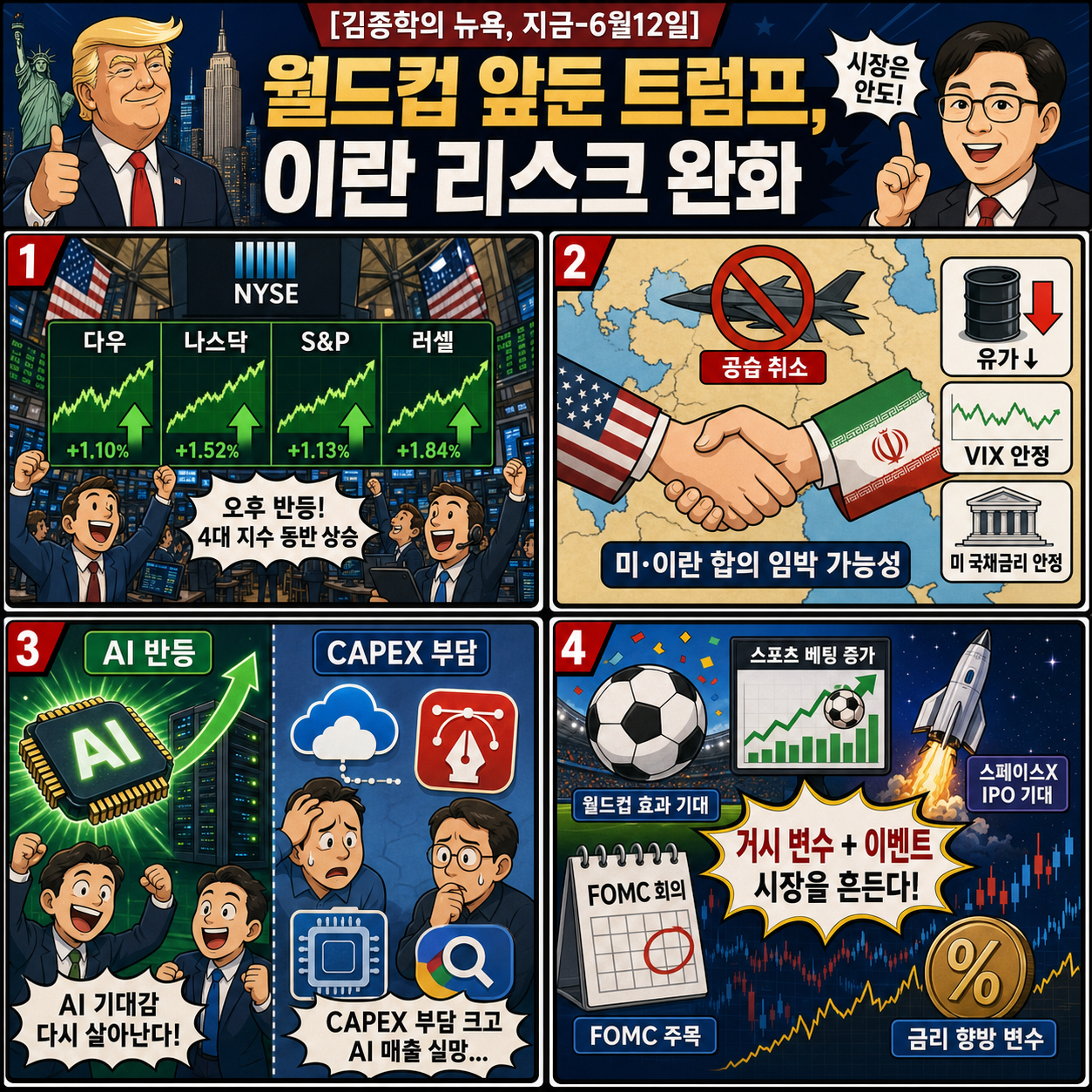 [김종학의 뉴욕, 지금-6월12일] 월드컵 앞둔 트럼프..이란 공습 계획 전면 취소 내용을 설명하는 본문 이미지