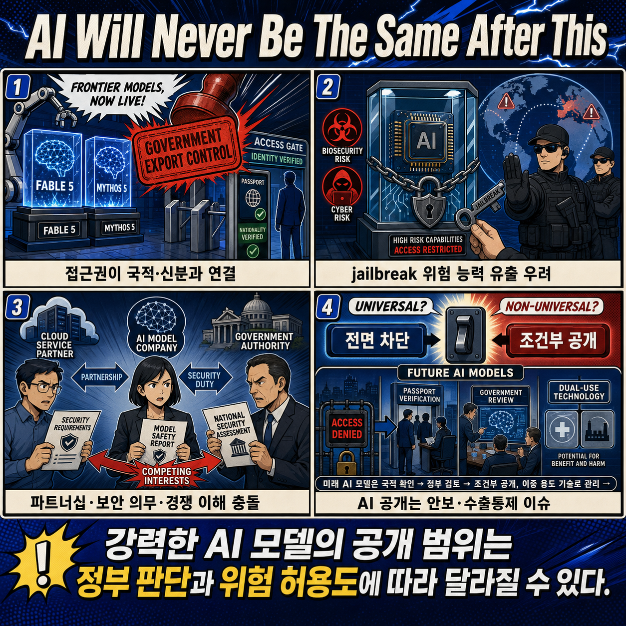 AI Will Never Be The Same After This 내용을 설명하는 본문 이미지