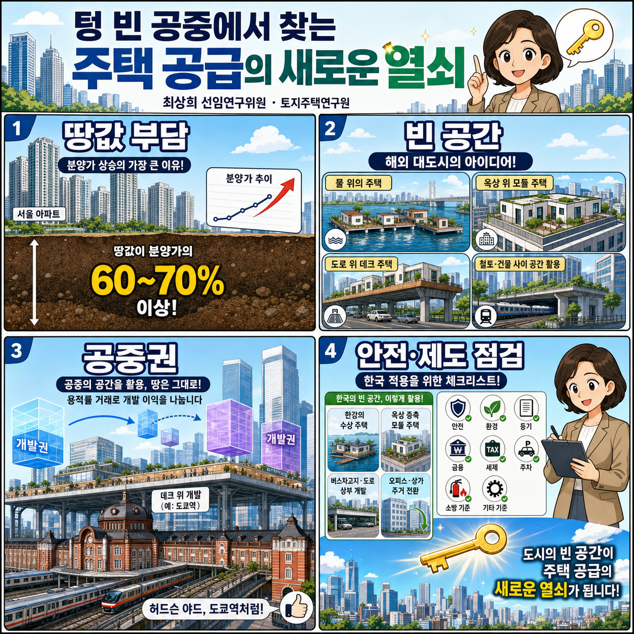 텅 빈 공중에서 찾는 주택 공급의 새로운 열쇠 - 최상희 선임연구위원 (토지주택연구원) 내용을 설명하는 본문 이미지