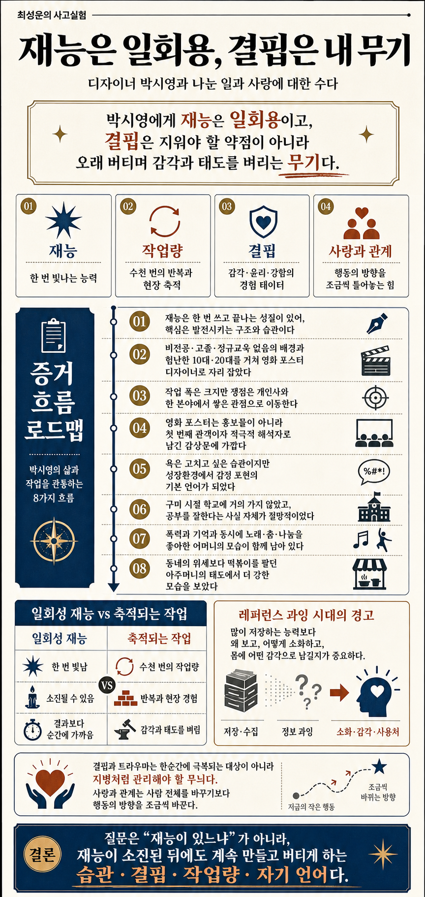재능은 일회용, 결핍은 내 무기" 디자이너 박시영과 나눈 일과 사랑에 대한 수다 내용을 설명하는 본문 이미지