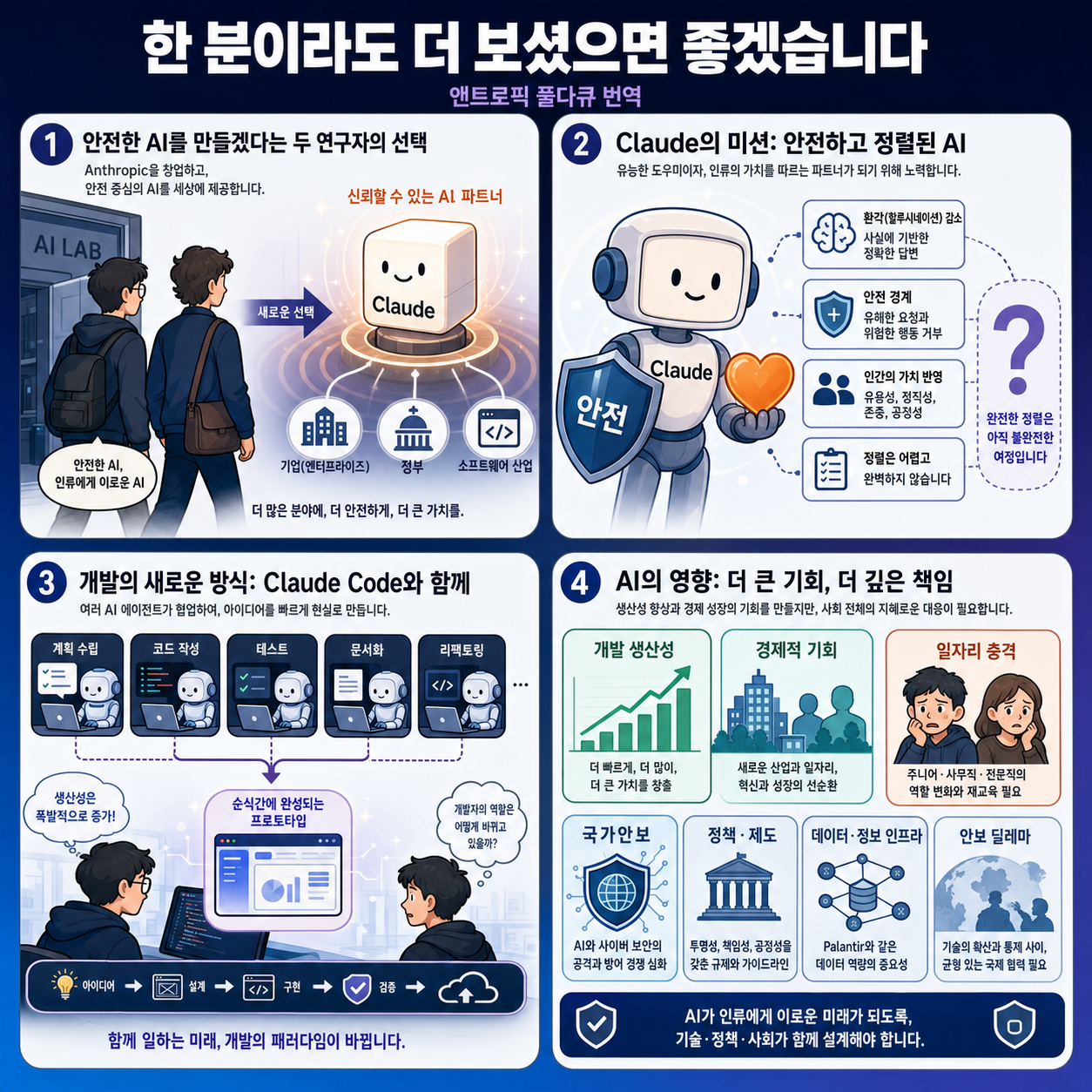 한 분이라도 더 보셨으면 좋겠습니다 (앤트로픽 풀다큐 번역) 내용을 설명하는 본문 이미지