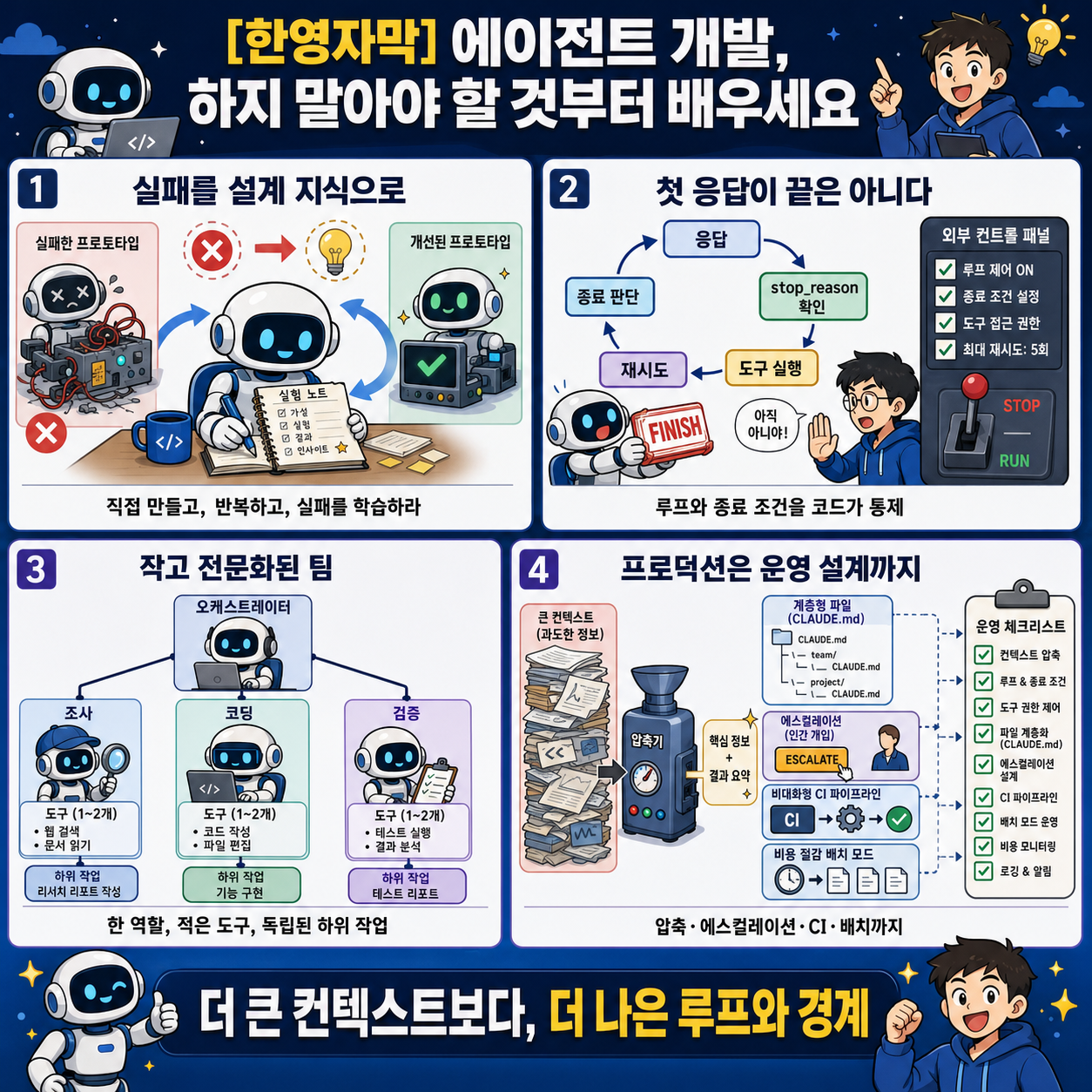 [한영자막] 에이전트 개발, 하지 말아야 할 것부터 배우세요 내용을 설명하는 본문 이미지