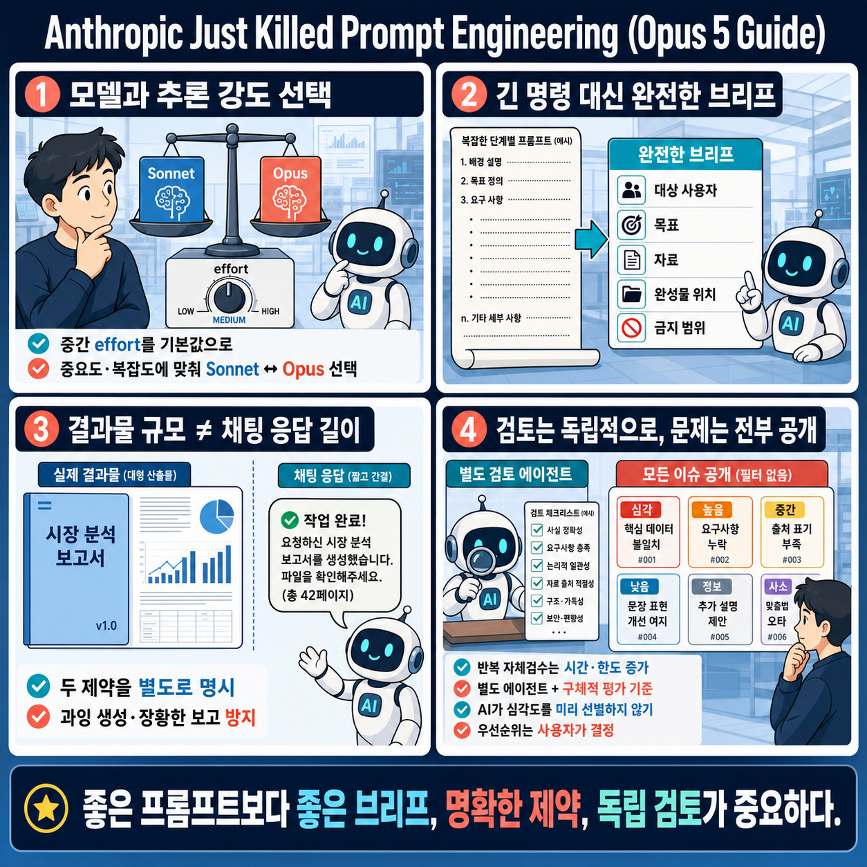 Anthropic Just Killed Prompt Engineering (Opus 5 Guide) 내용을 설명하는 본문 이미지