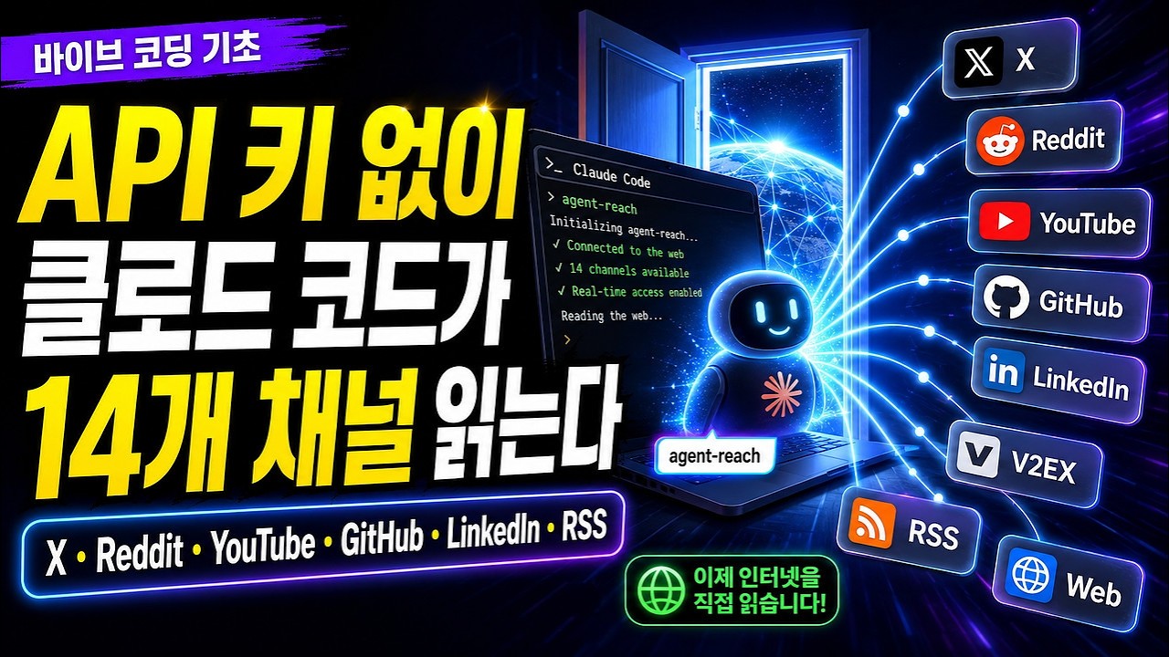 클로드 코드는 이제 API 키 없이 래딧, X, 유튜브, 링크드인, 깃허브, V2EX, RSS 14개 채널을 읽을 수 있습니다 영상 미리보기 썸네일