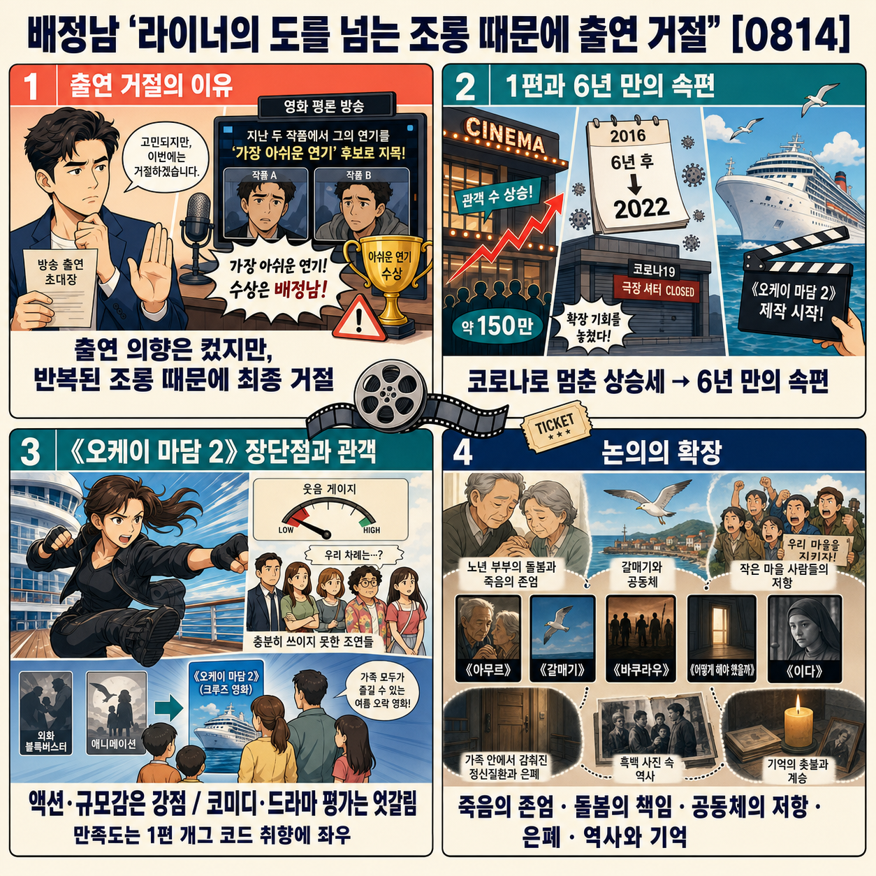 배정남 "라이너의 도를 넘는 조롱 때문에 출연 거절" [0814] 내용을 설명하는 본문 이미지