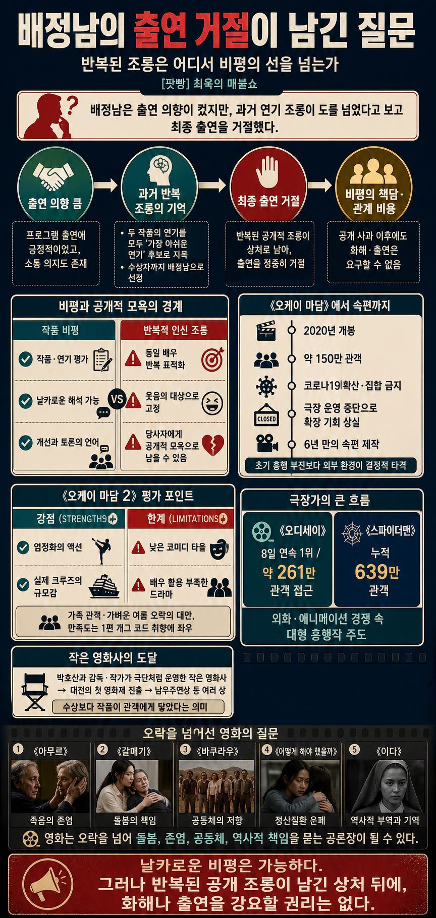 배정남 "라이너의 도를 넘는 조롱 때문에 출연 거절" [0814] 내용을 설명하는 본문 이미지