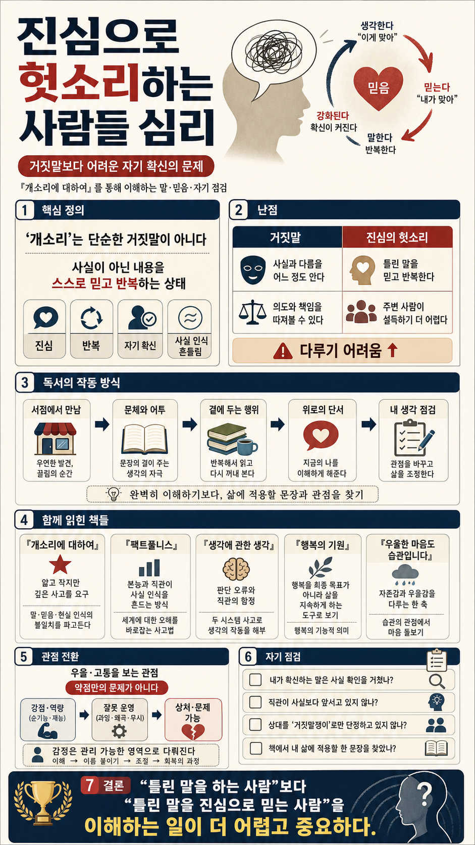 진심으로 헛소리하는 사람들 심리, ''이 책'' 읽으면 바로 이해 됩니다 ㅣ Ep. 사람산책 12 (김경일 교수 2부) 내용을 설명하는 본문 이미지