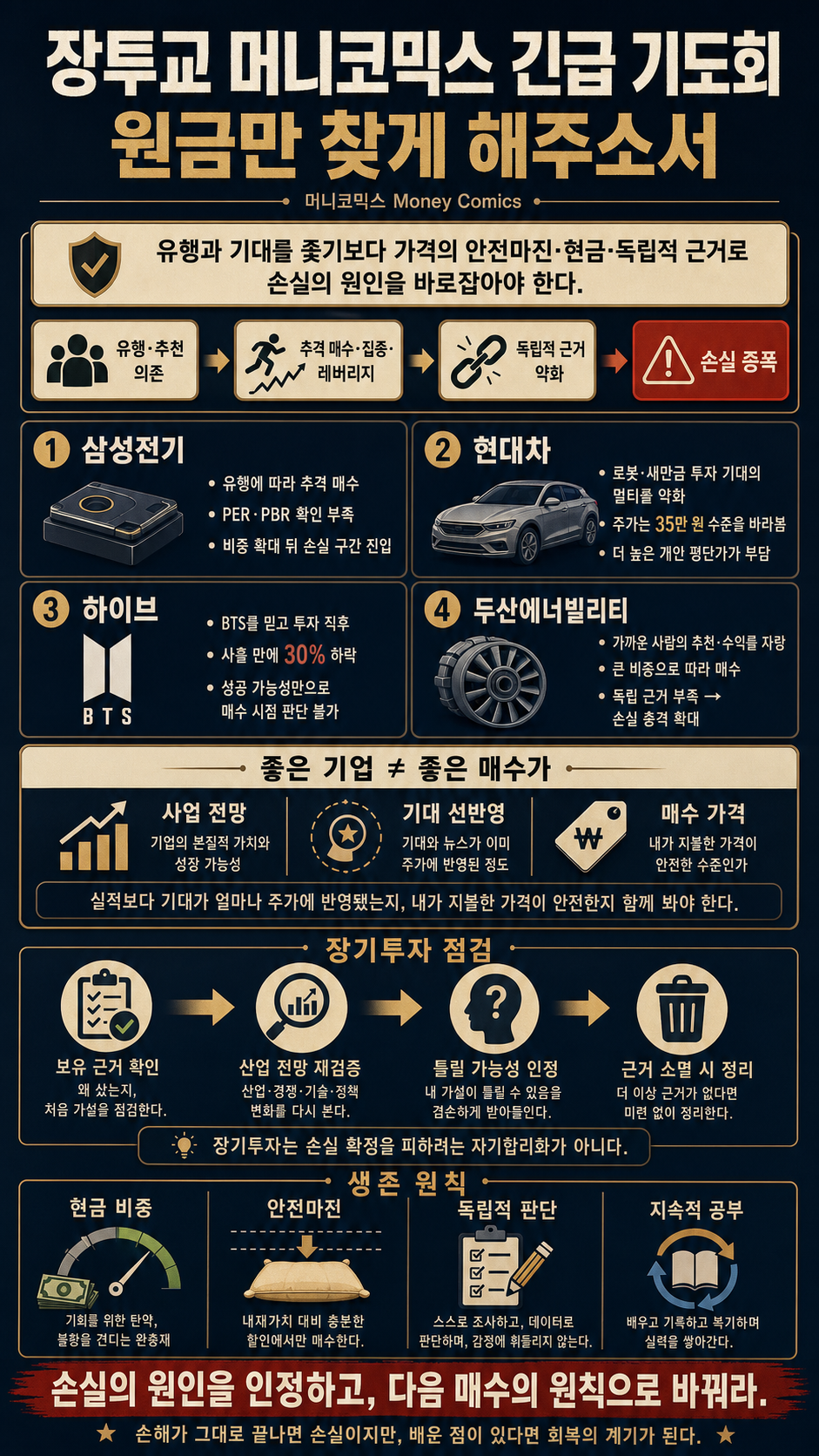 장투교 머니코믹스 긴급 기도회 내용을 설명하는 본문 이미지