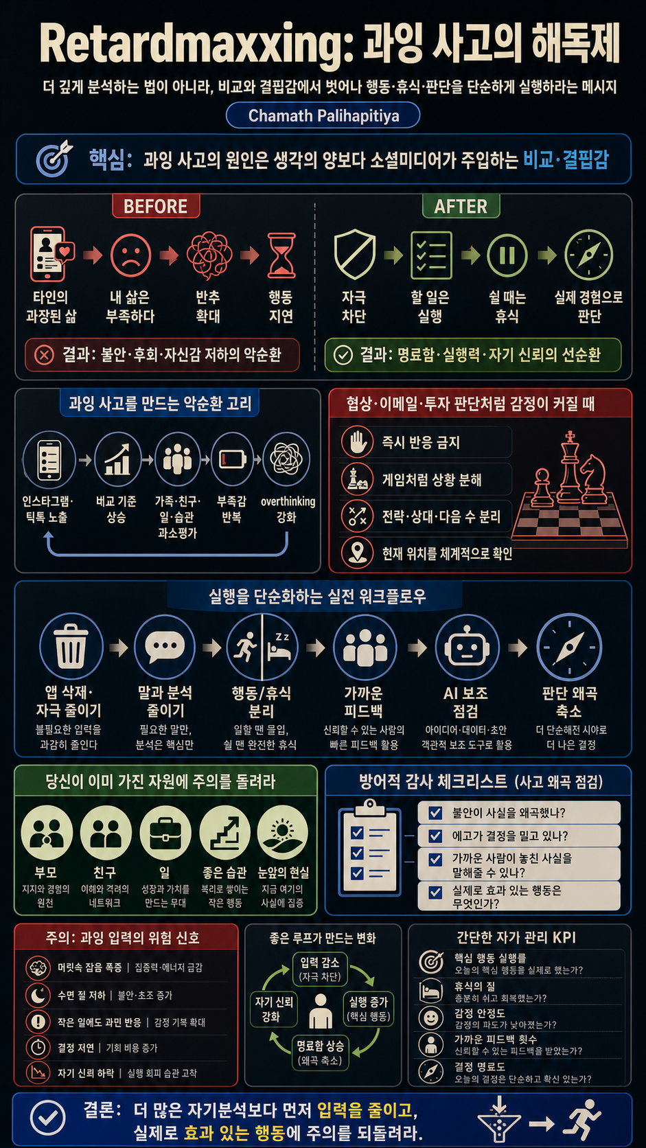 Retardmaxxing: the best cure for overthinking 내용을 설명하는 본문 이미지