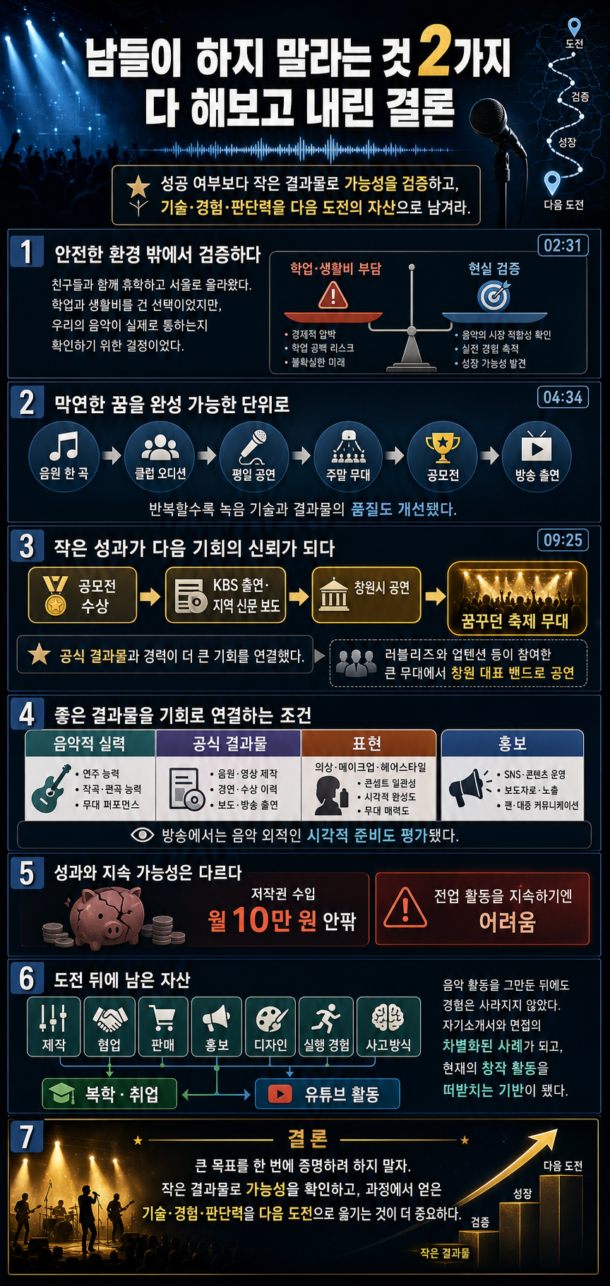 남들이 하지 말라는 것 2가지 다 해보고 내린 결론 내용을 설명하는 본문 이미지