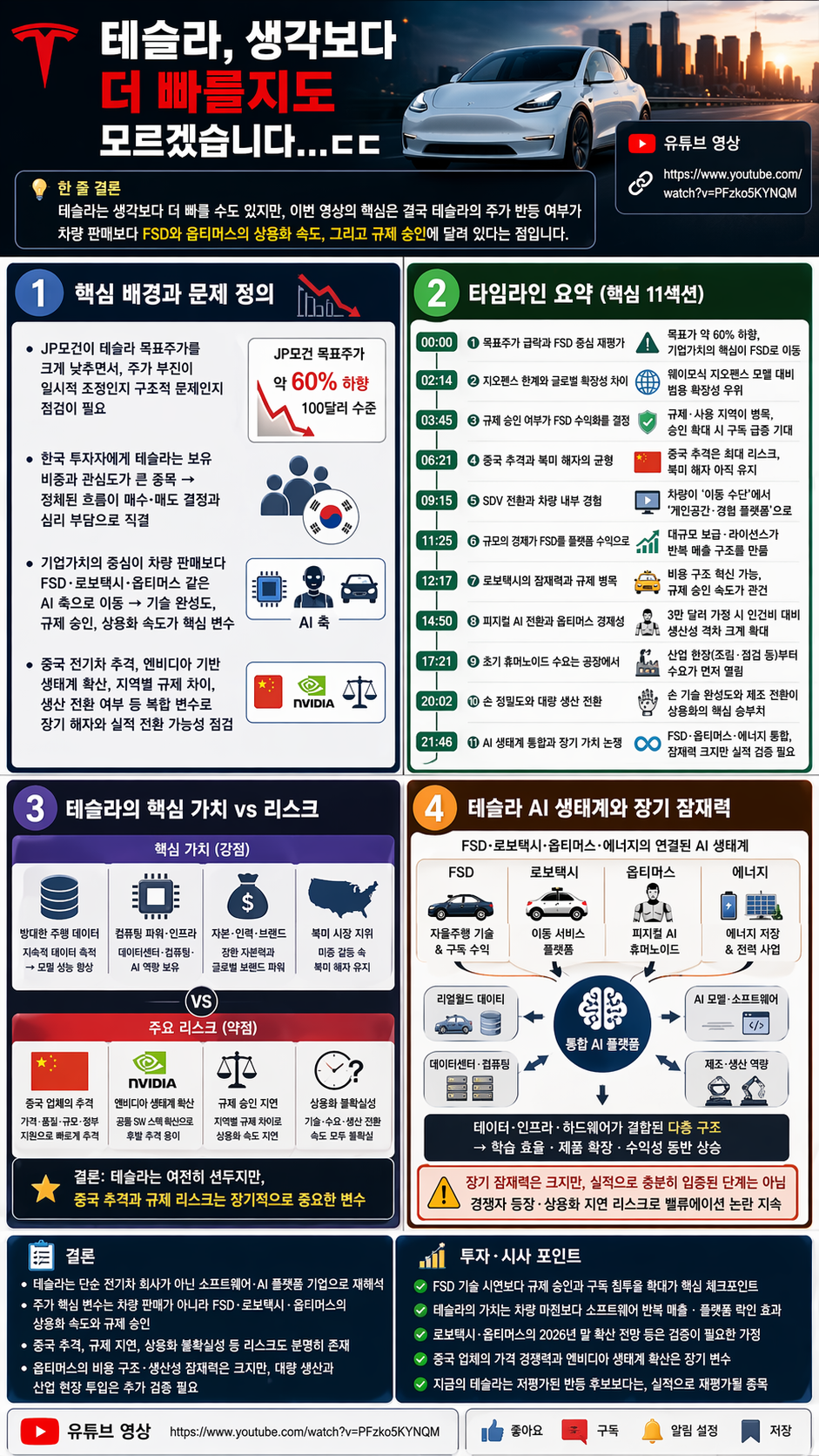 테슬라, 생각보다 더 빠를지도 모르겠습니다...ㄷㄷ 내용을 설명하는 본문 이미지