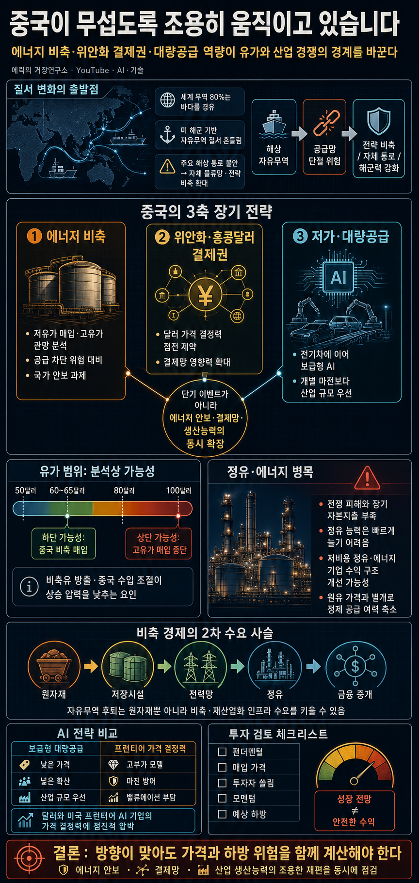 중국이 무섭도록 조용히 움직이고 있습니다 내용을 설명하는 본문 이미지