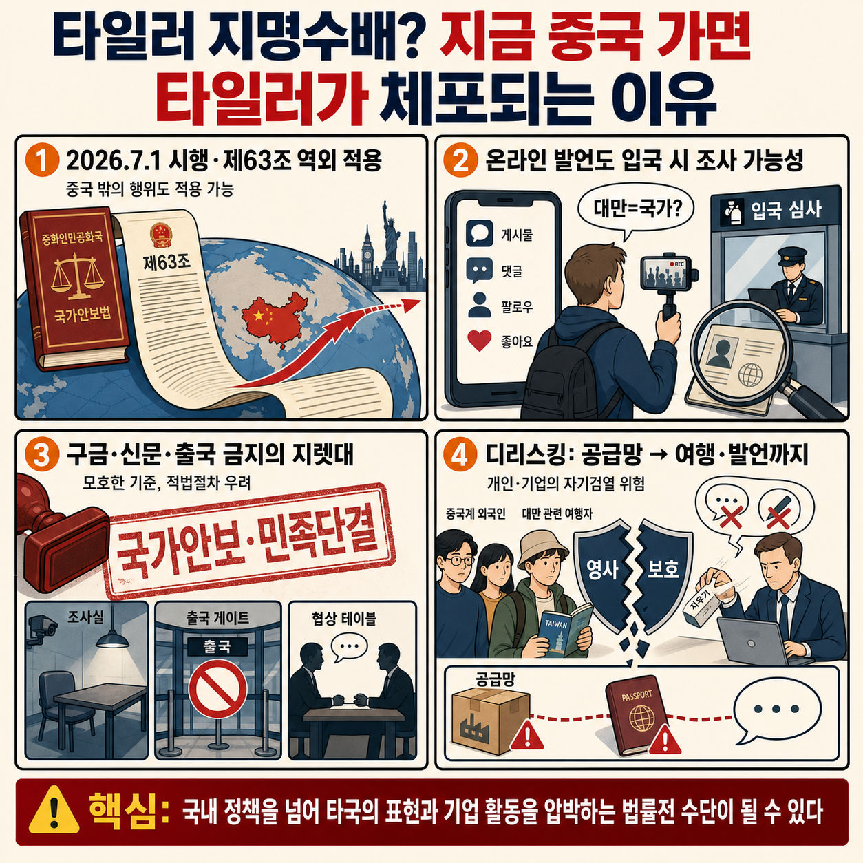 타일러 지명수배? 지금 중국 가면 타일러가 체포되는 이유 내용을 설명하는 본문 이미지