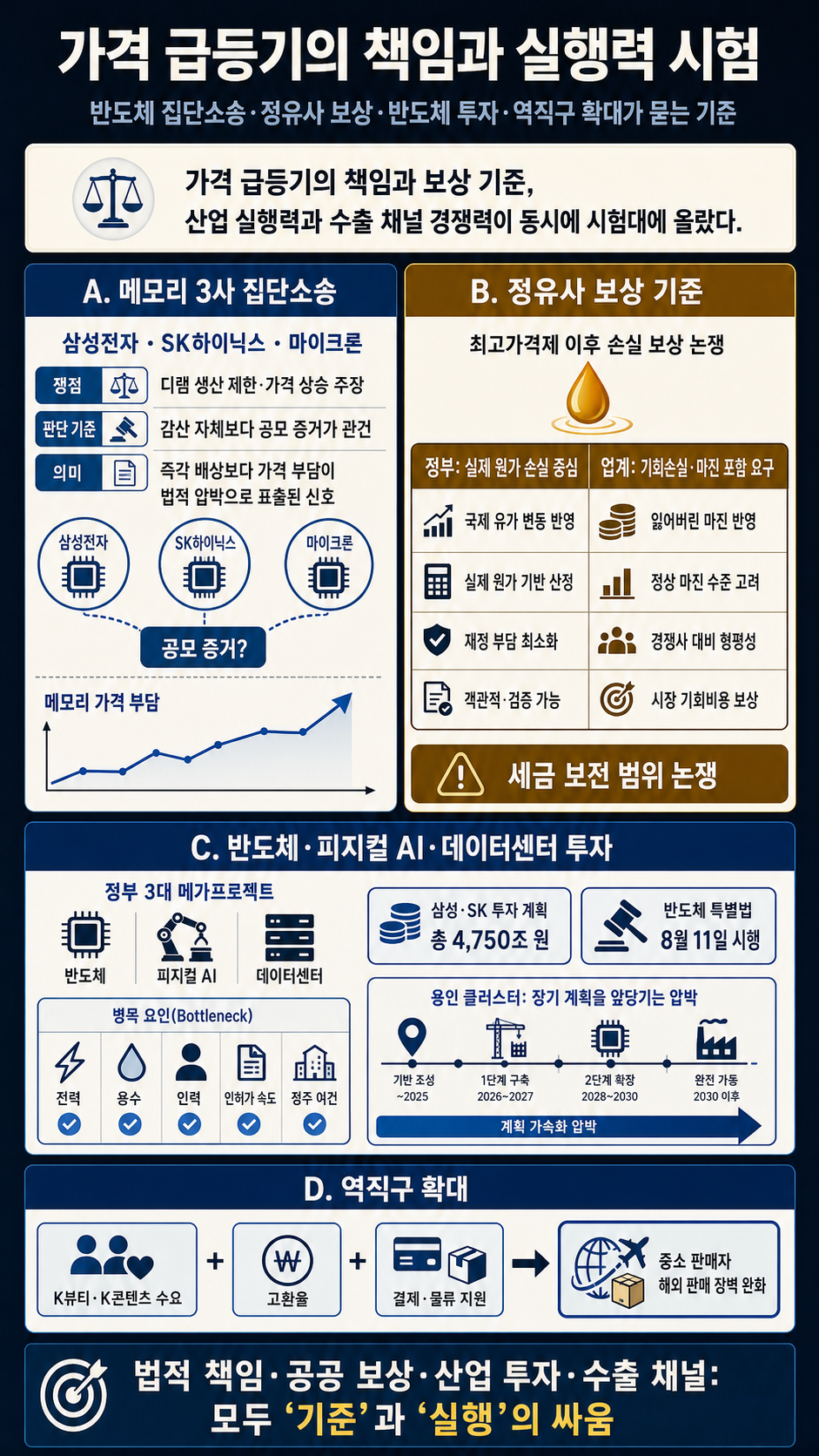 [손경제] 반도체 집단소송 내용을 설명하는 본문 이미지