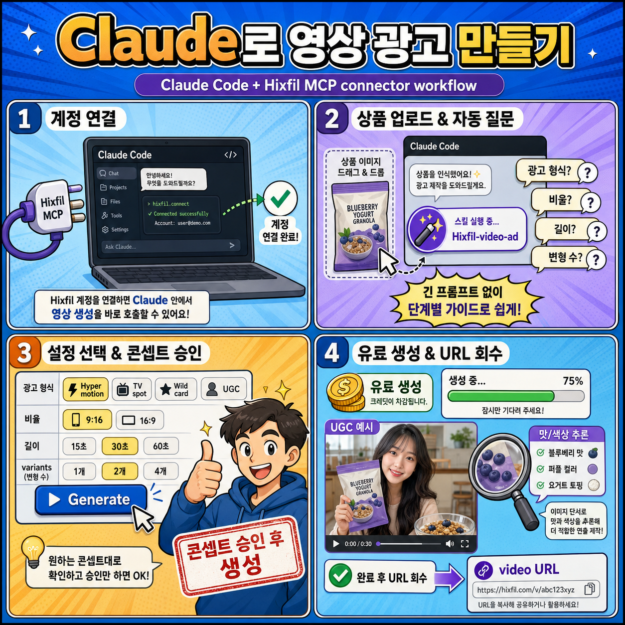 Claude Can Now Generate Video Ads — Here''s How 내용을 설명하는 본문 이미지