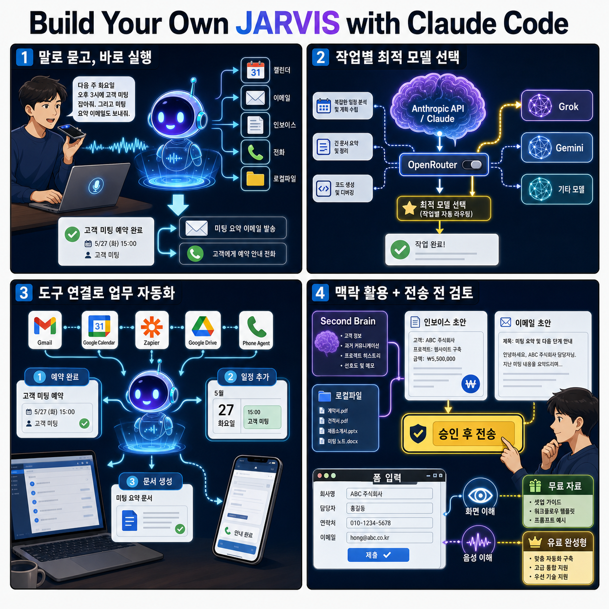 Build Your Own JARVIS with Claude Code 내용을 설명하는 본문 이미지