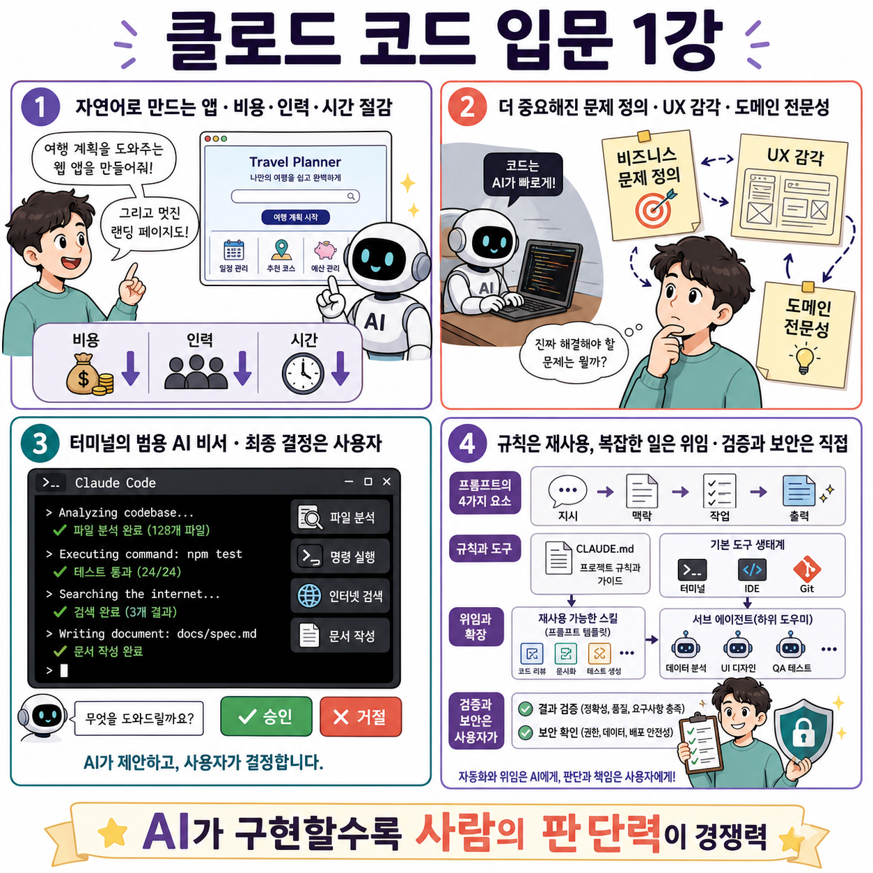 클로드 코드 입문 1강 내용을 설명하는 본문 이미지
