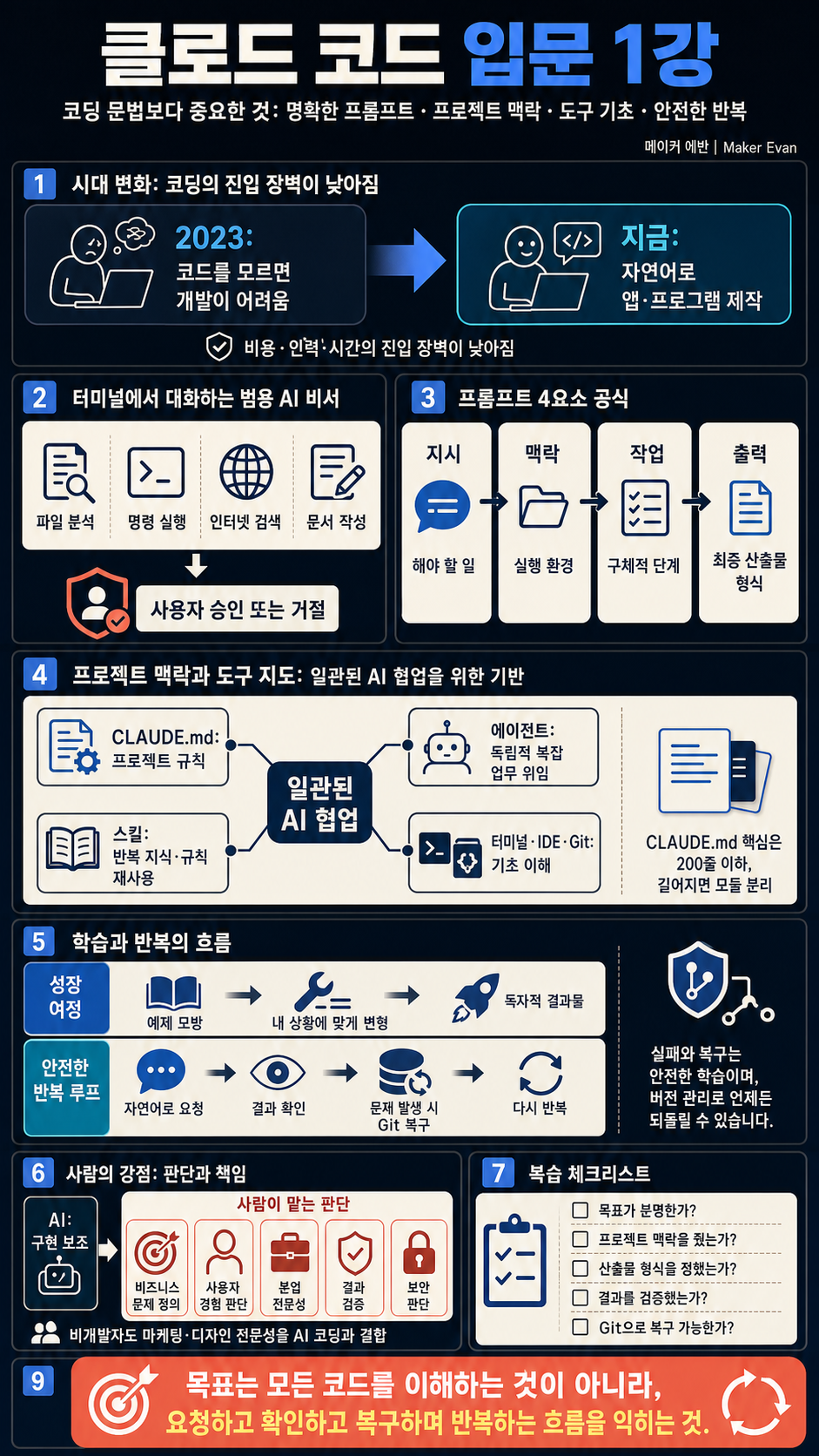 클로드 코드 입문 1강 내용을 설명하는 본문 이미지