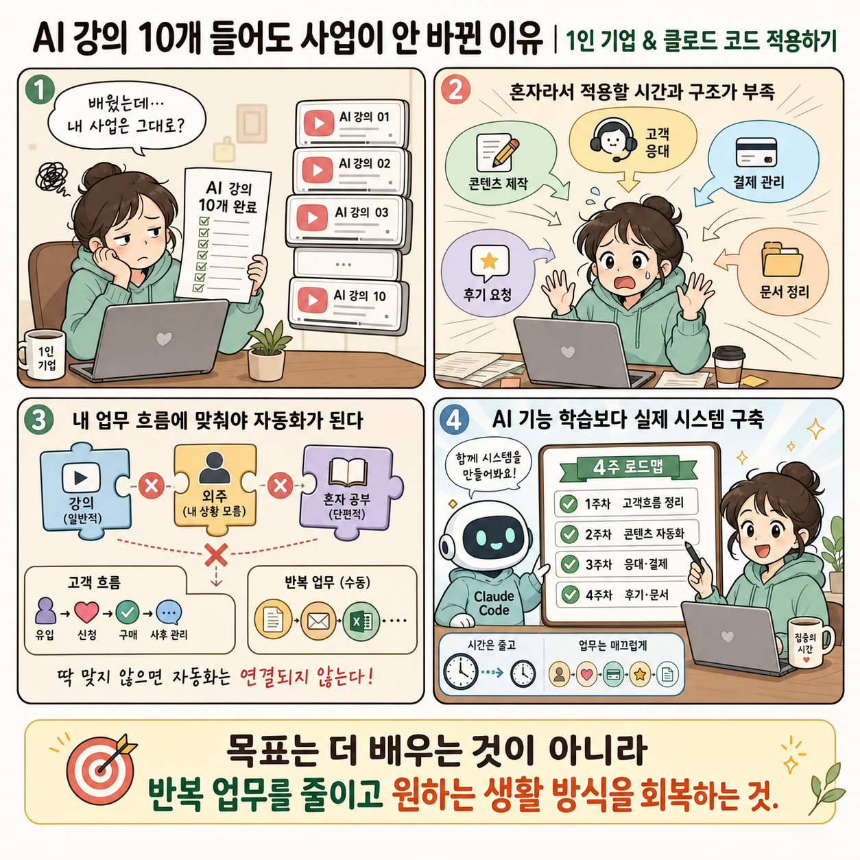 AI 강의 10개 들어도 사업이 안 바뀐 이유 내용을 설명하는 본문 이미지