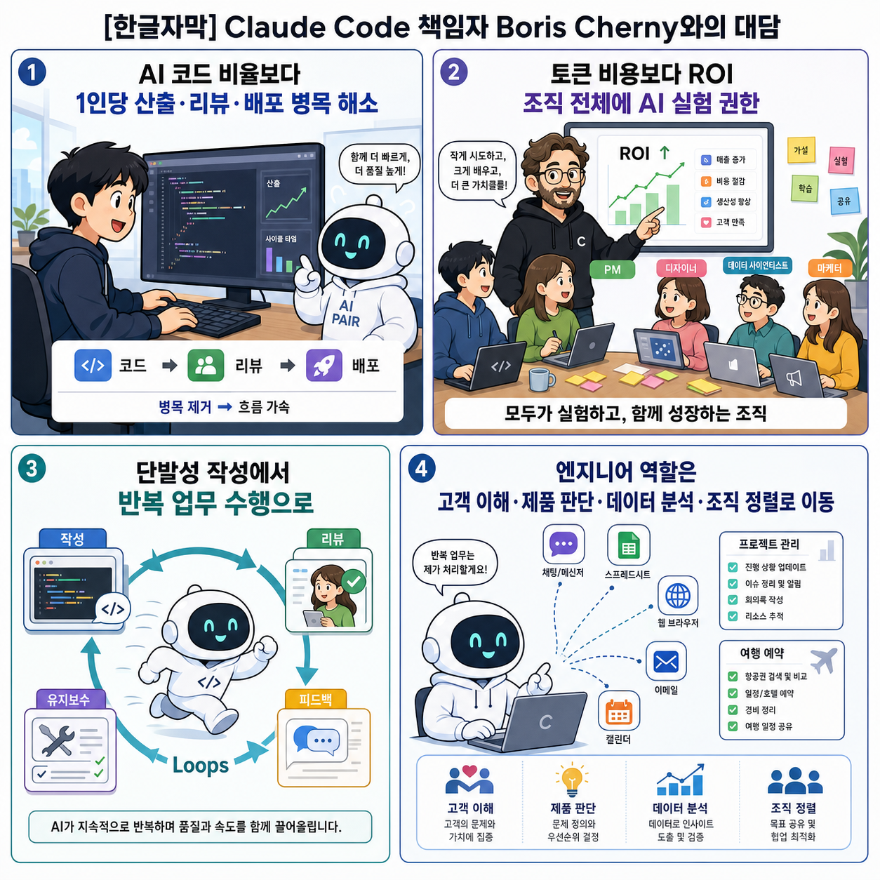 [한글자막] Claude Code 책임자 Boris Cherny와의 대담 내용을 설명하는 본문 이미지