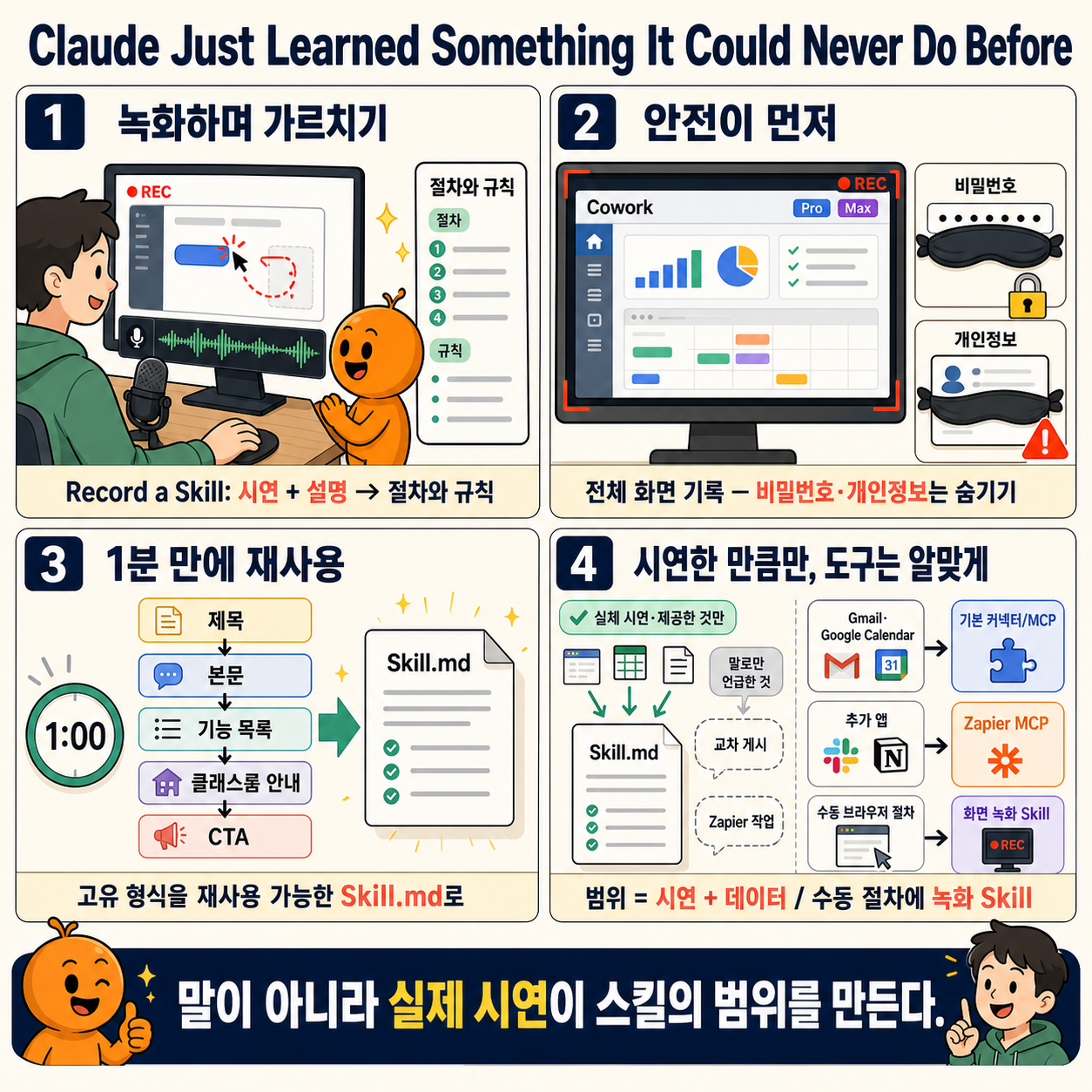 Claude Just Learned Something It Could Never Do Before 내용을 설명하는 본문 이미지