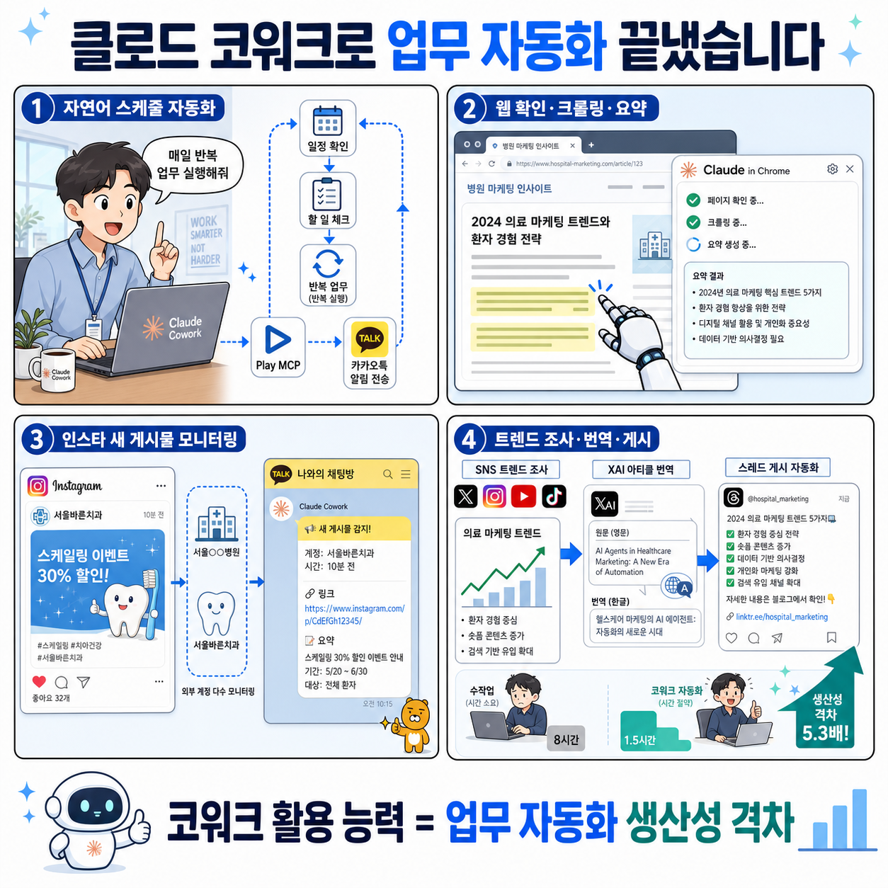 클로드 코워크로 업무 자동화 끝냈습니다 내용을 설명하는 본문 이미지
