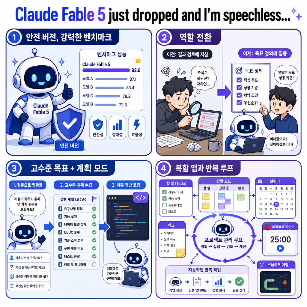 Claude Fable 5 just dropped and I''m speechless... 내용을 설명하는 본문 이미지