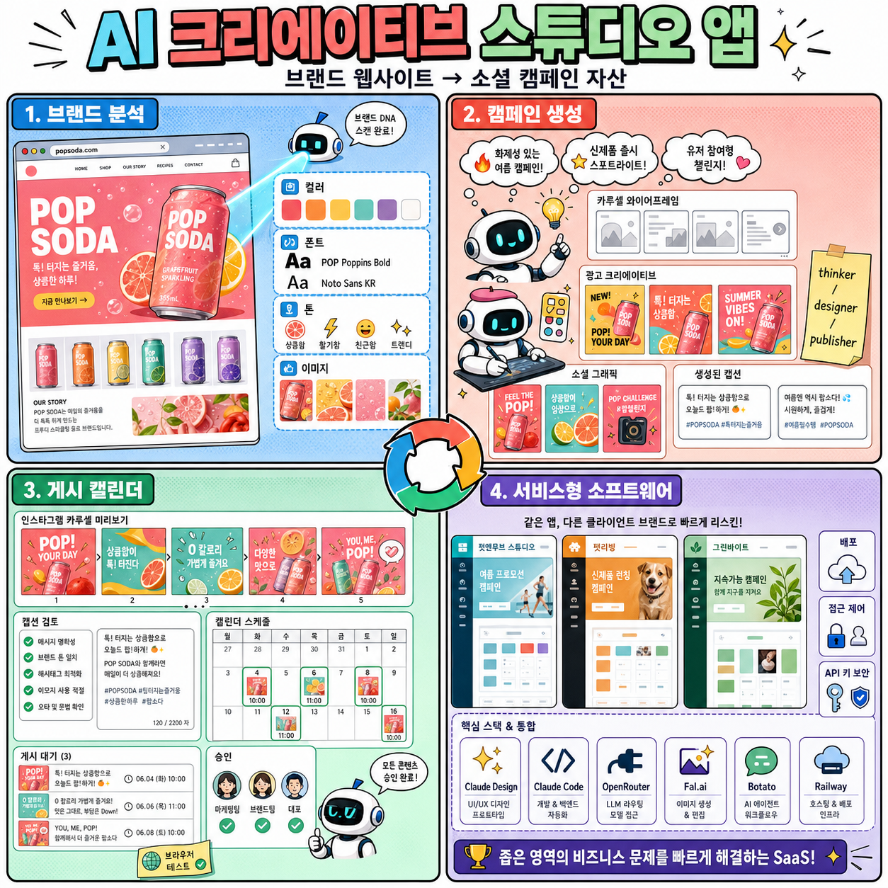 Claude made me a $10k Creative Studio App - here''s how 내용을 설명하는 본문 이미지
