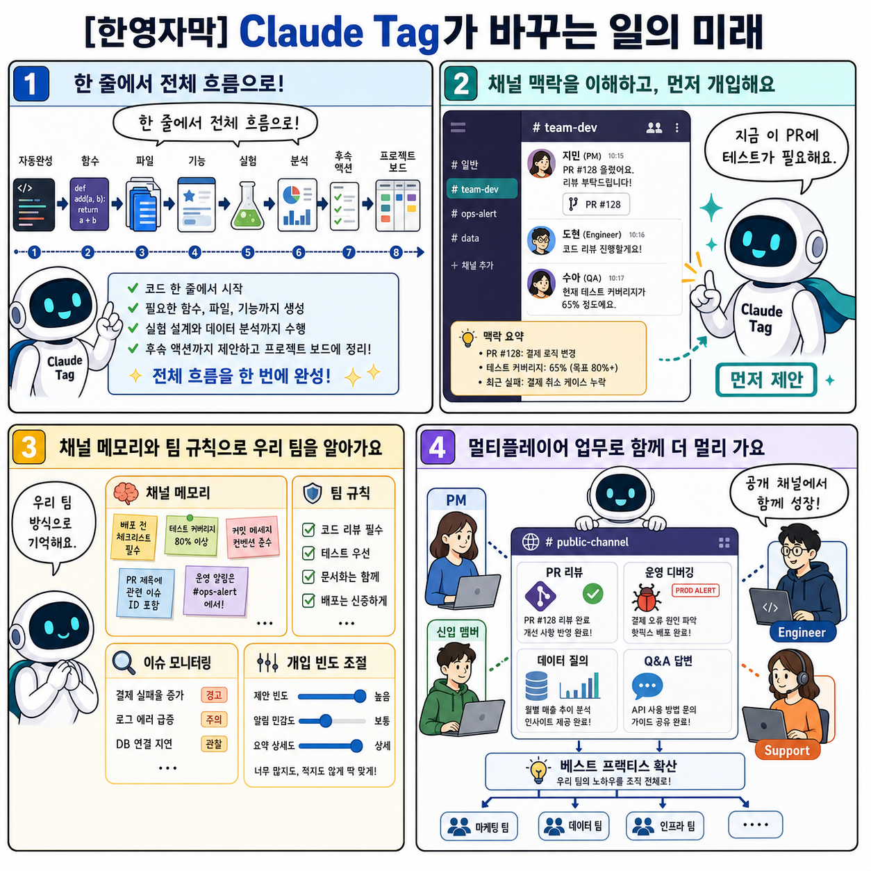 [한영자막] Claude Tag가 바꾸는 일의 미래 내용을 설명하는 본문 이미지