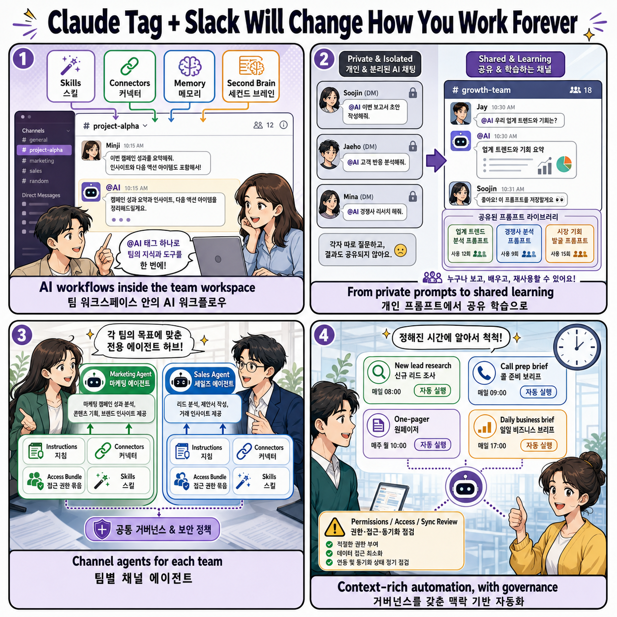 Claude Tag + Slack Will Change How You Work Forever 내용을 설명하는 본문 이미지